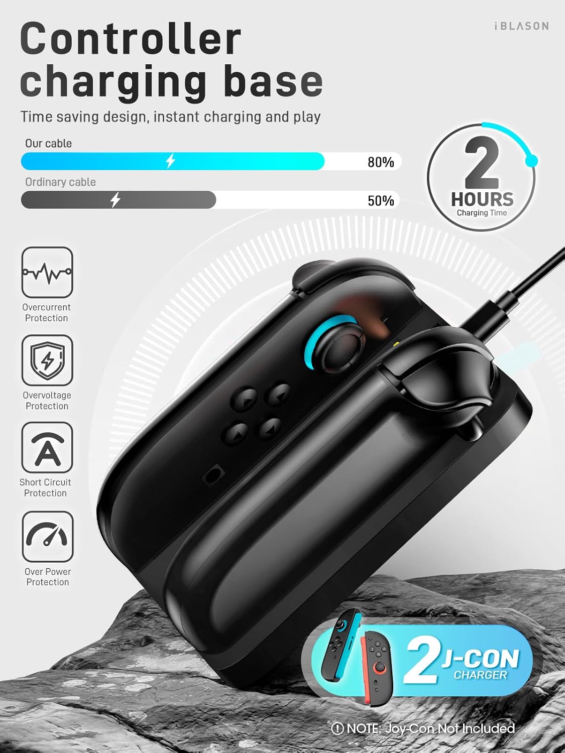 i-Blason Charging Dock Compatible with Nintendo Switch 2 for JoyCon Controller, Portable Slim Small Lightweight Minimalist Charger Station with Charging Cable & LED Indication