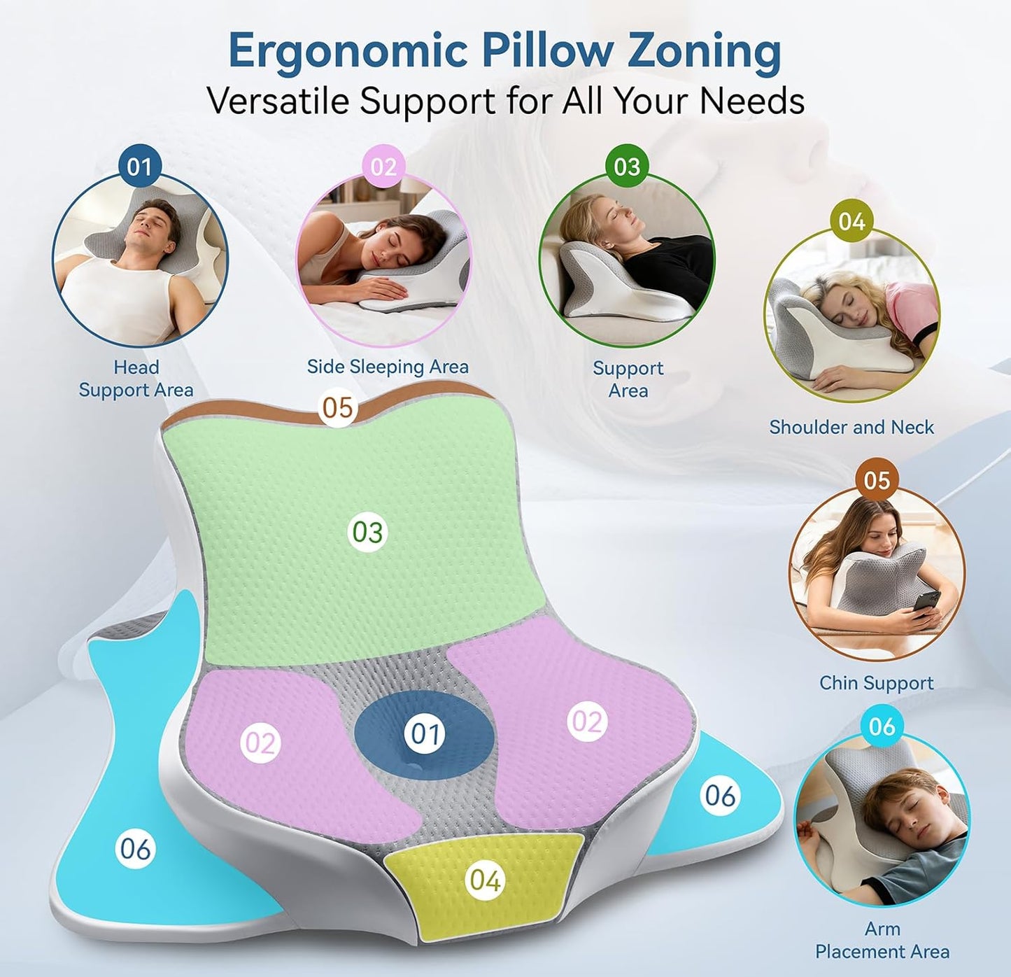 Reading Pillow for Bed Memory Foam - Ergonomic Rest Position Pillow for Sleeping & Playing, Wedge Comfort Support for Reading, Back Pain & Acid Reflux, with Removable Cover