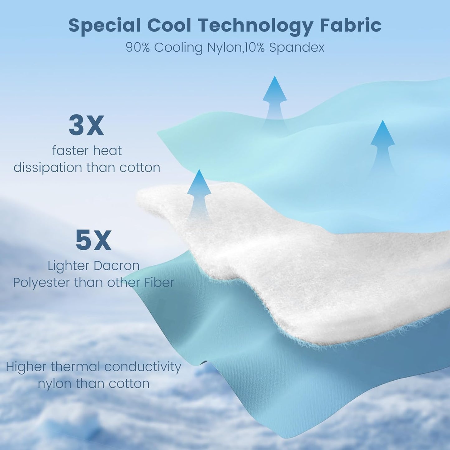 SNOWMAN Cooling Comforter King Size Double-Sided, Soft Cooling Blanket for Hot Sleepers, Cold Touch Fabric Summer Quilt, Lightweight Q-Max>0.4 Silk Smooth (Blue/Grey, 106"x90")