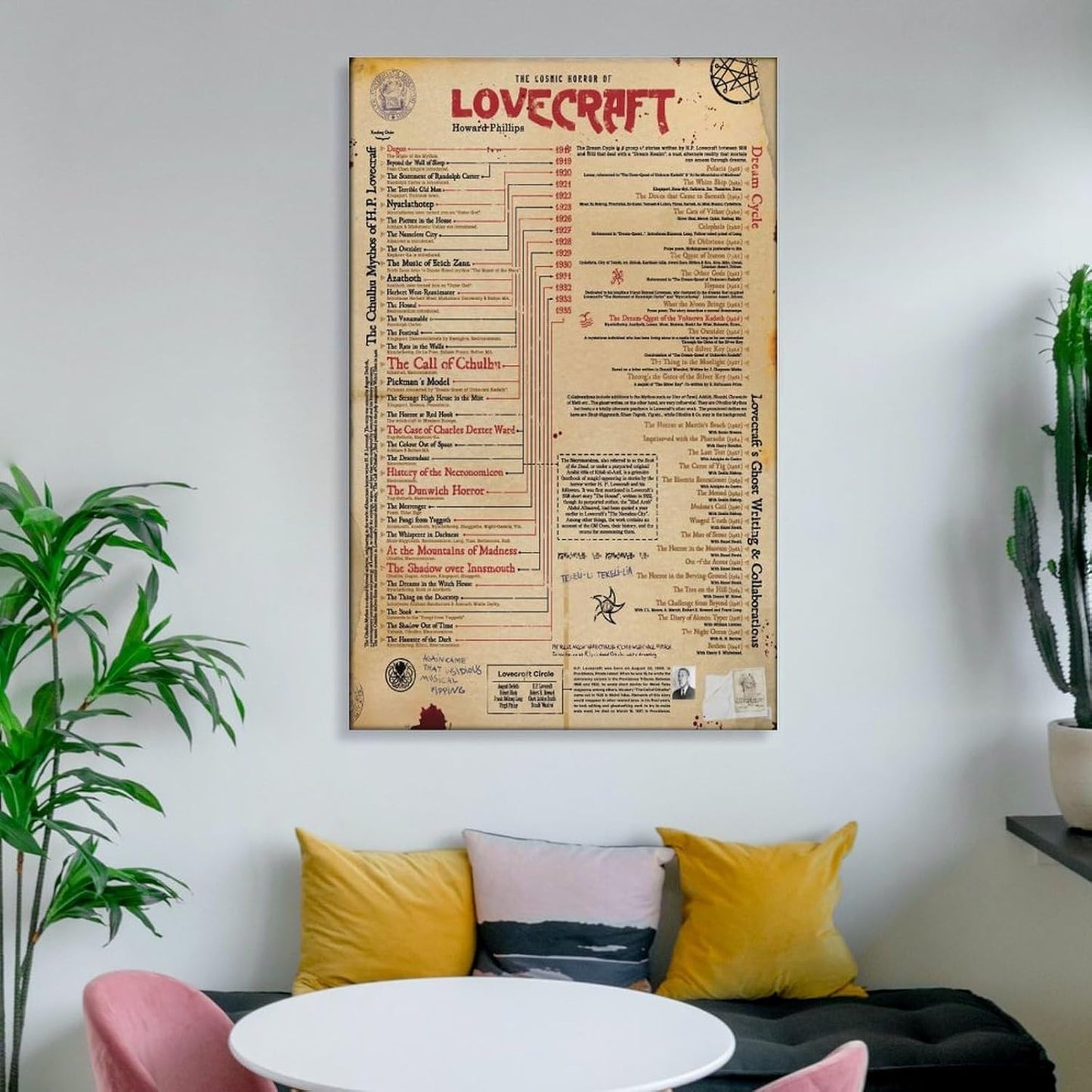 Lovecraft Reading Guide Canvas Printing Wall Art Cthulhu Mythos Timeline Diagram Prints Vintage Literary Wall Decor Posters Study Office Library Living Room Bedroom 16x24inch(40x60cm)
