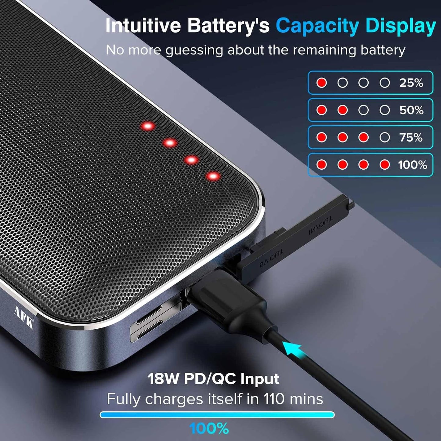 AFK Bluetooth Speaker with Portable Charger,Wireless Speaker with 22.5W Fast Charging Battery Pack for Outdoor,Travel,Home,Holiday Birthday Gifts