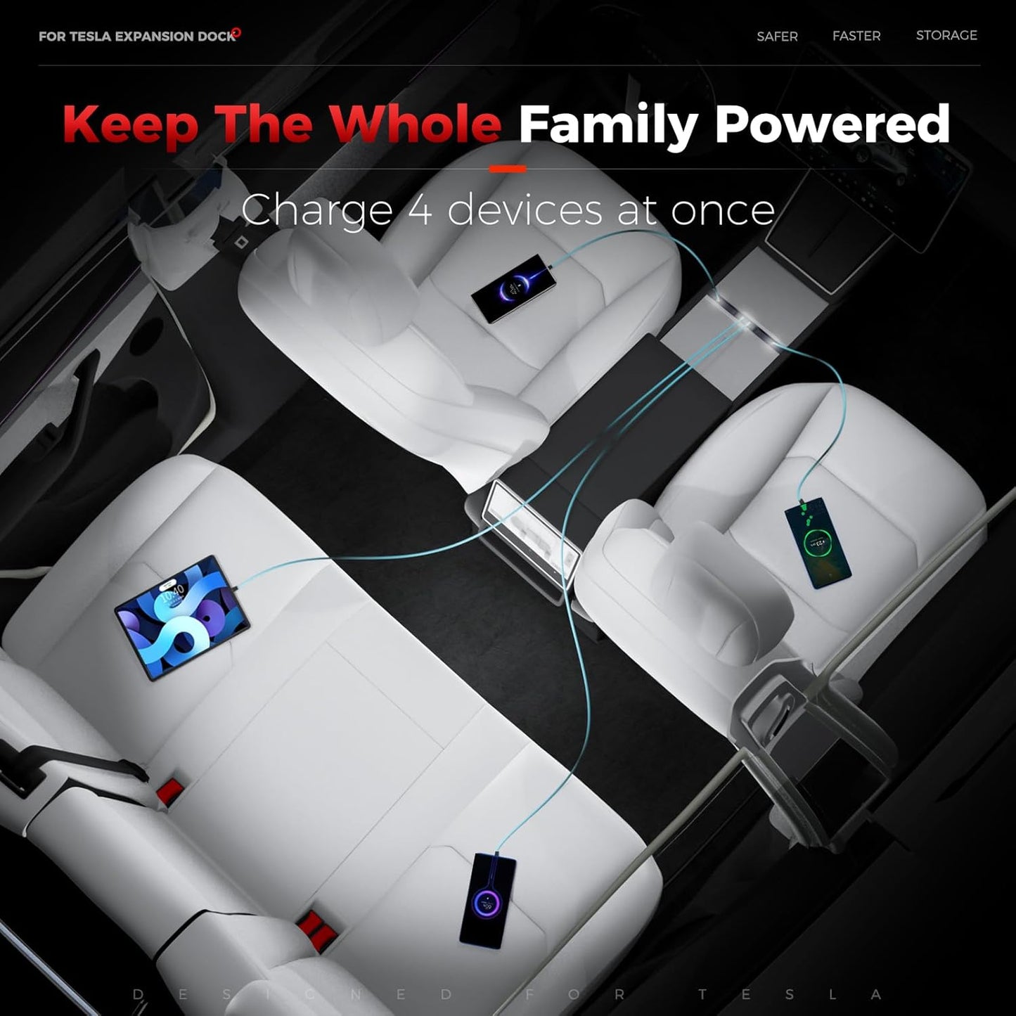 USB Hub for Tesla Model Y Juniper Accessories 2026 & Model 3 Highland 2025 Accessories, Hidden Console Phone Charger Hub, Center Console Interior (2-Type C for ModelY/3 Juniper&Highland)