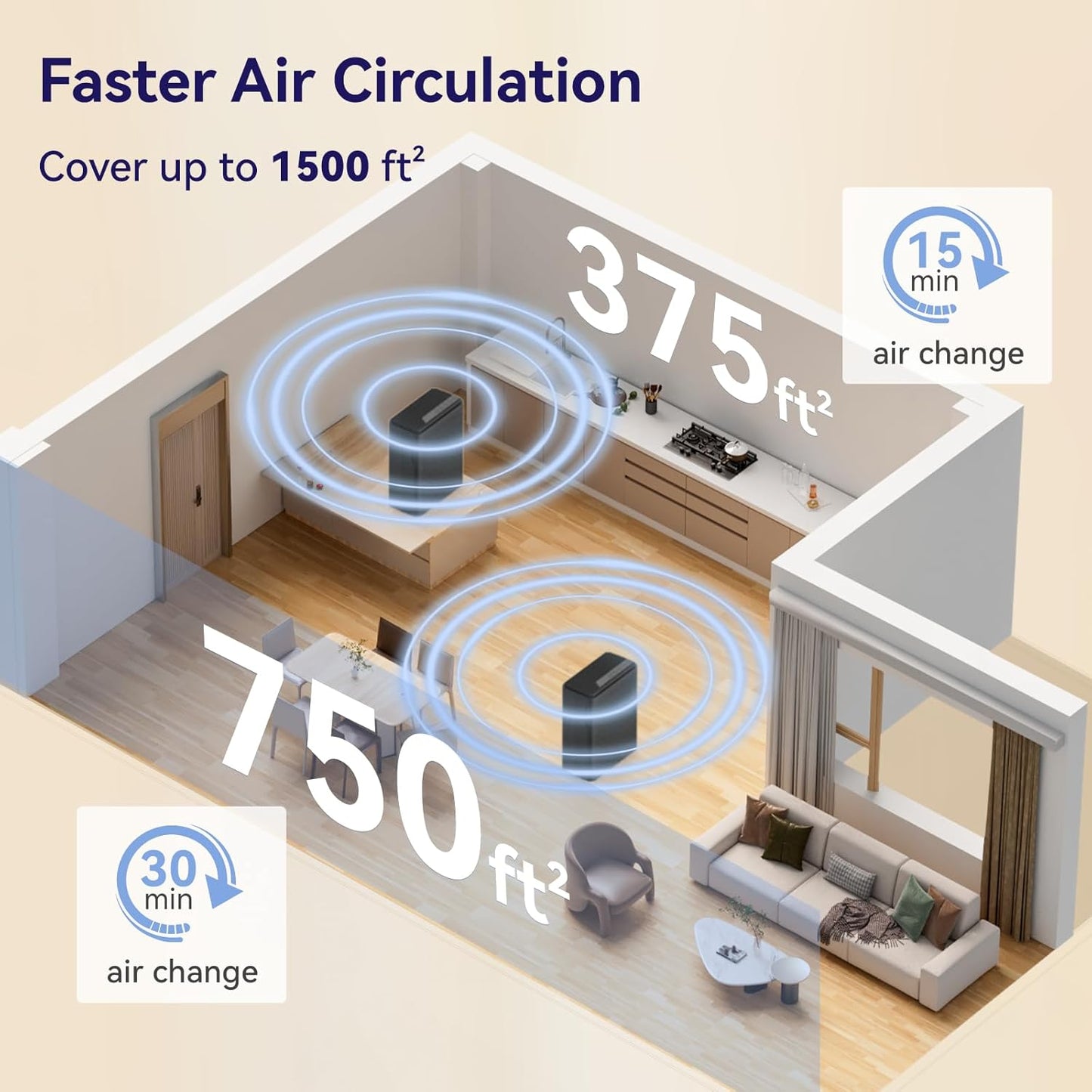 Air Purifiers for Home Pets Covers Up to 1500 Sq Ft,H13 Hepa Filter with Washable Pre-Filter,Pet Hair Dander Smoke Air Cleaner,22 dB Quiet Sleep for Living Room Bedroom Kitchen,P280 (Black)