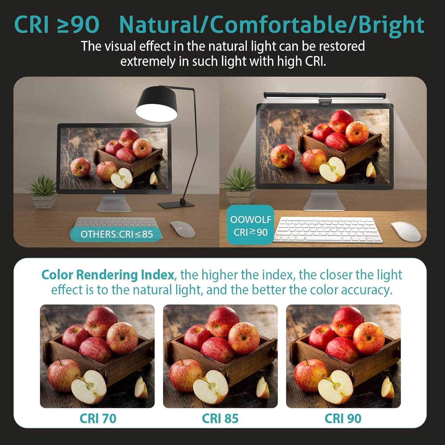 OOWOLF Monitor Light Bar Pack of 2 Screen Lights Bar, High CRI Desk Lamp for Eye-Caring, No Glare,Dual Lights,Filter Blue-Light,3-Color Mode, Memory Dimming,e-Reading Task Lamps,Computer Lanp for Desk