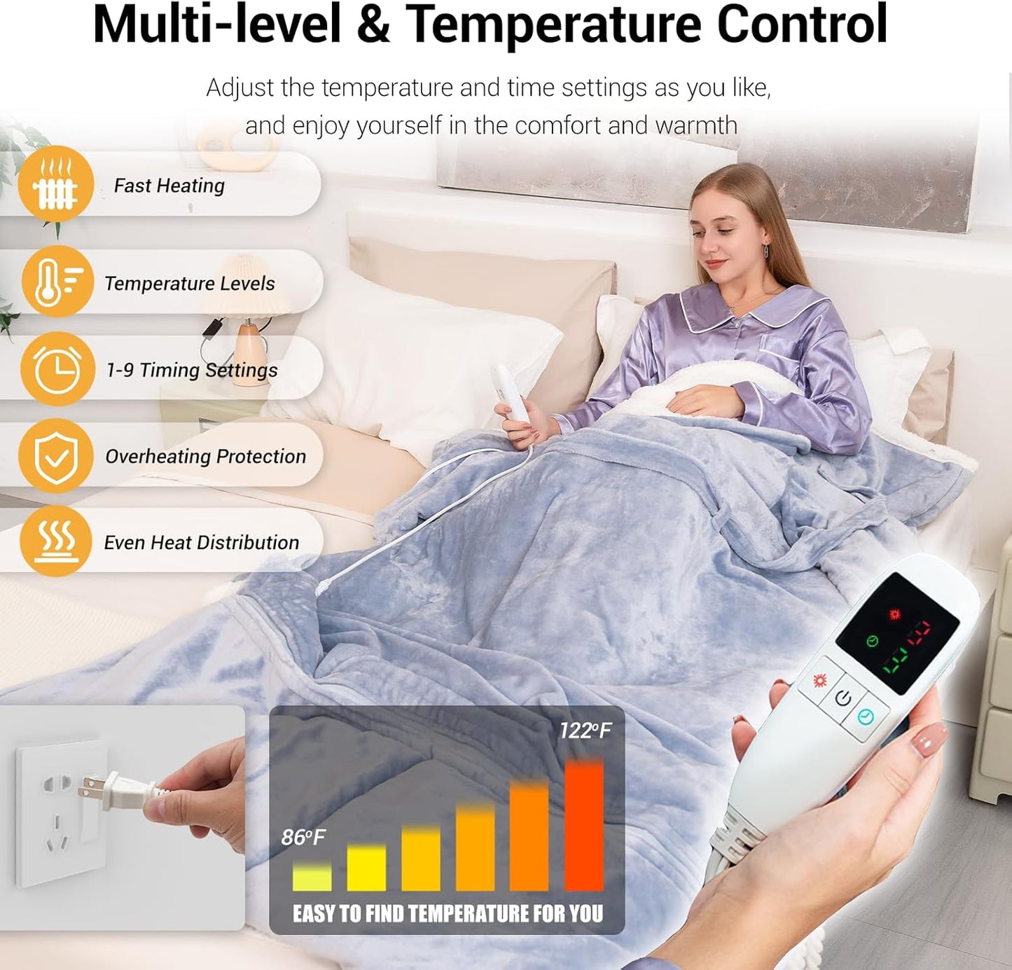 Electric Heated Blankets Hoodie for Women with Removable FootPocket,Wearable Heated Blanket Throw with Sleeves Heated Robe Flannel&Sherpa Heating Wrap Poncho Shawl with 9 Temp 50"x80"
