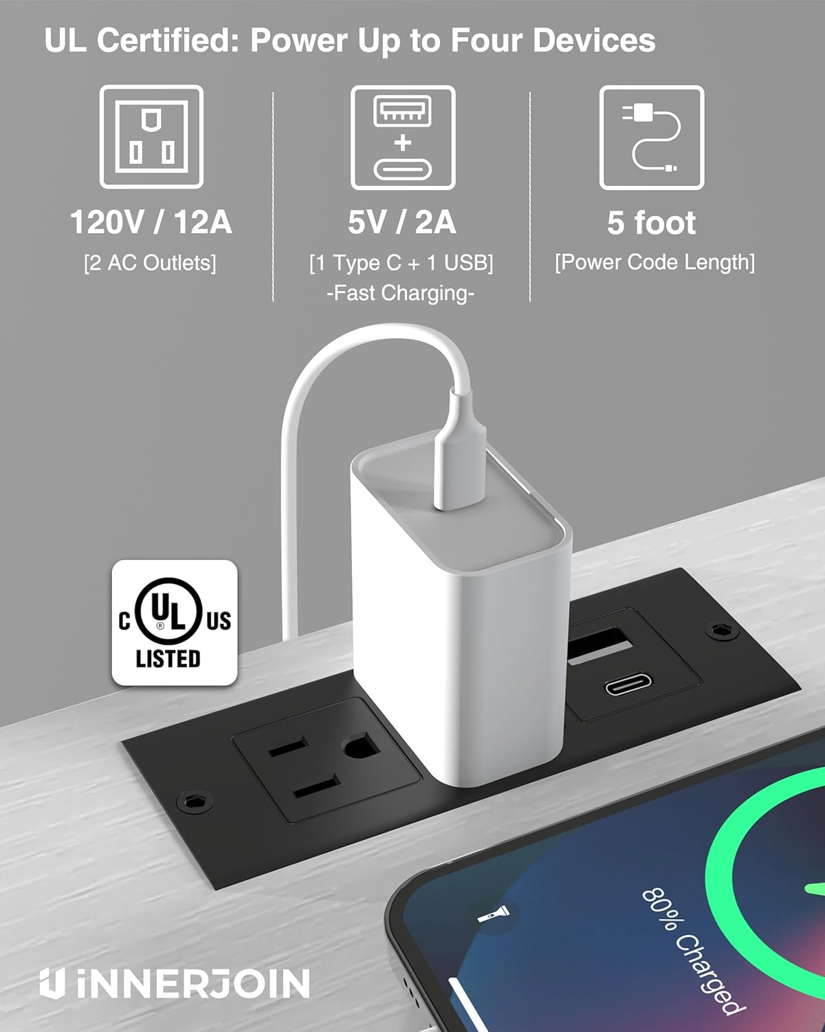 Innerjoin Side Table with Charging Station Set of 2, C Shaped End Table with LED Light Strip, Fast Charge USB A&C Ports, Small Sofa Snack Laptop Side Table for Living Room Bedroom, White