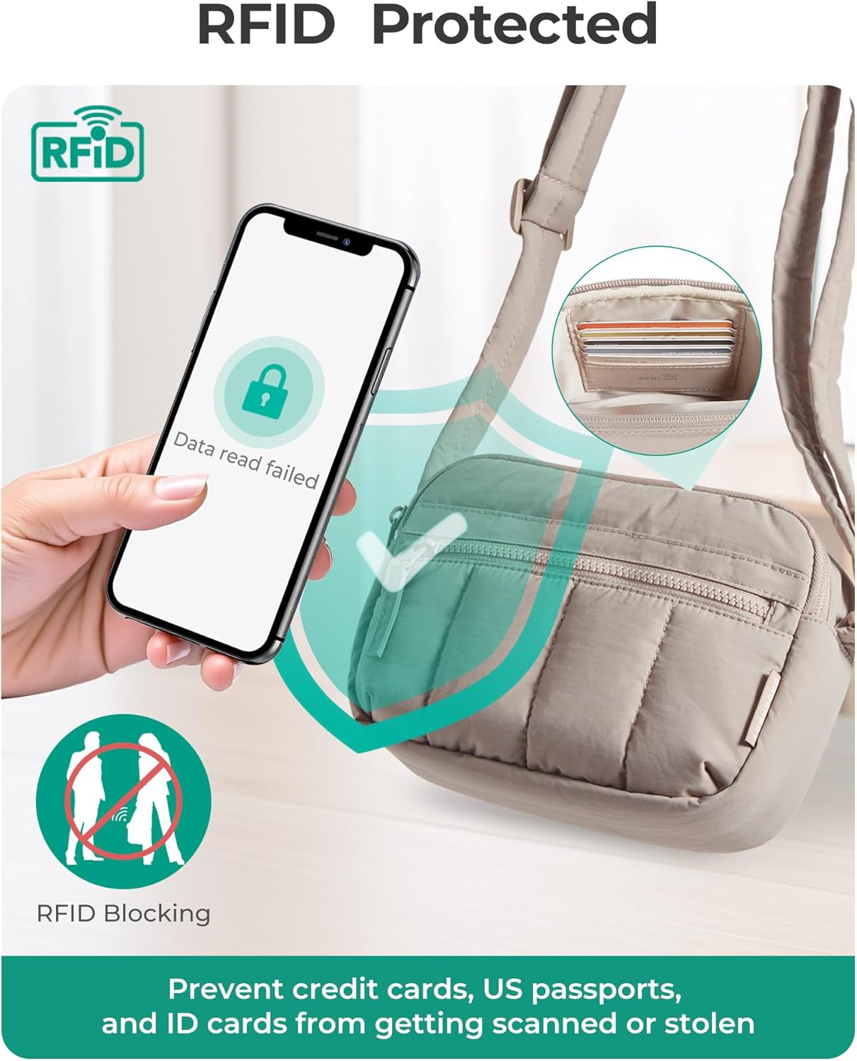 BAGSMART Cross Body Purse, Mini Crossbody Bags for Women Travel Purse, Puffy Shoulder Handbag Wallet with RFID Blocking Slots, Dark Brown