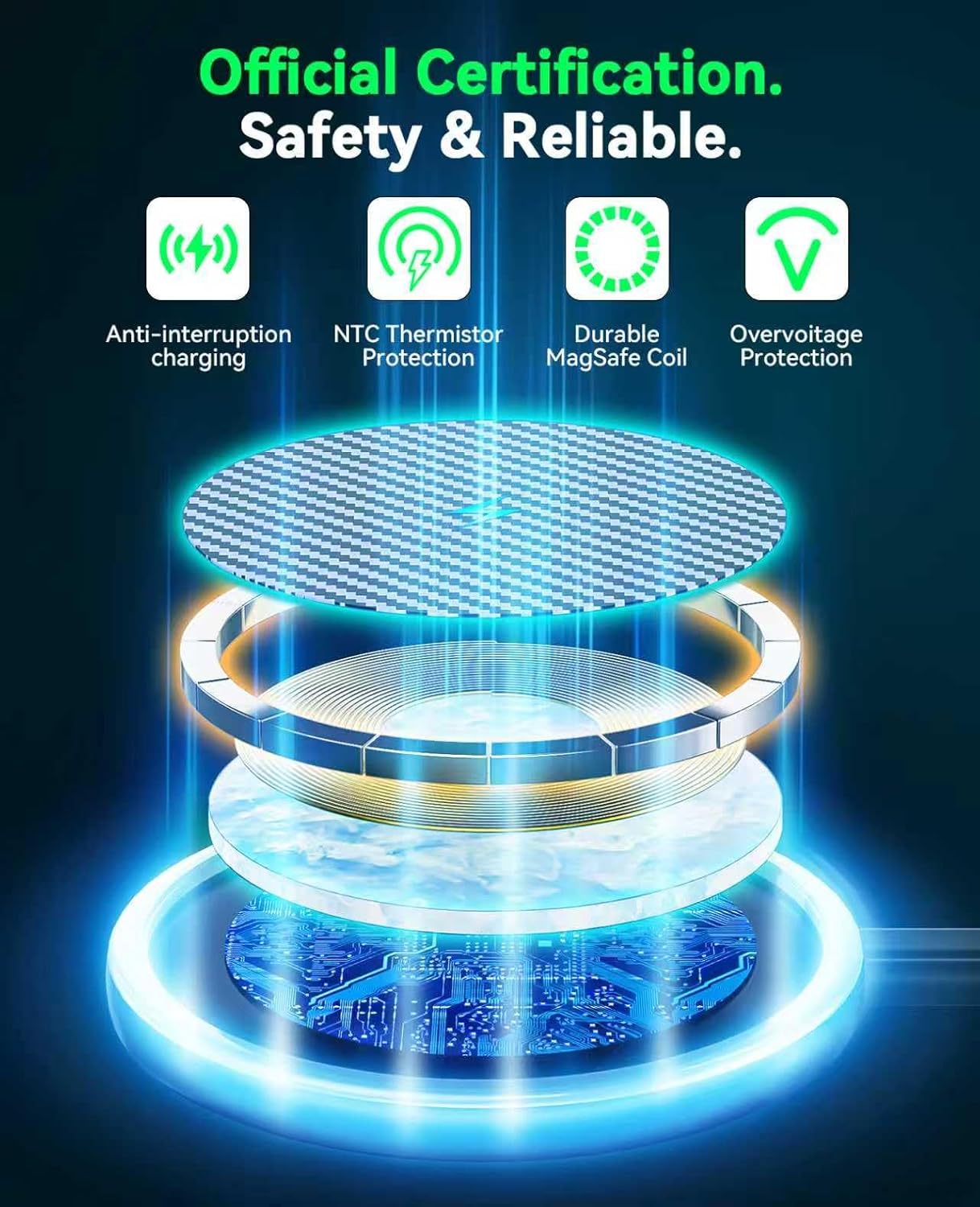 Wireless Charger for Samsung 2Pack 6FT 15W Samsung Magnetic Wireless Charger Fast Charging Pad for Samsung Galaxy S25 Ultra/S24/S23/S22/S21/Z Google Pixel 9 8a 7a 8 7 Pro (Strong Magnet Technology)