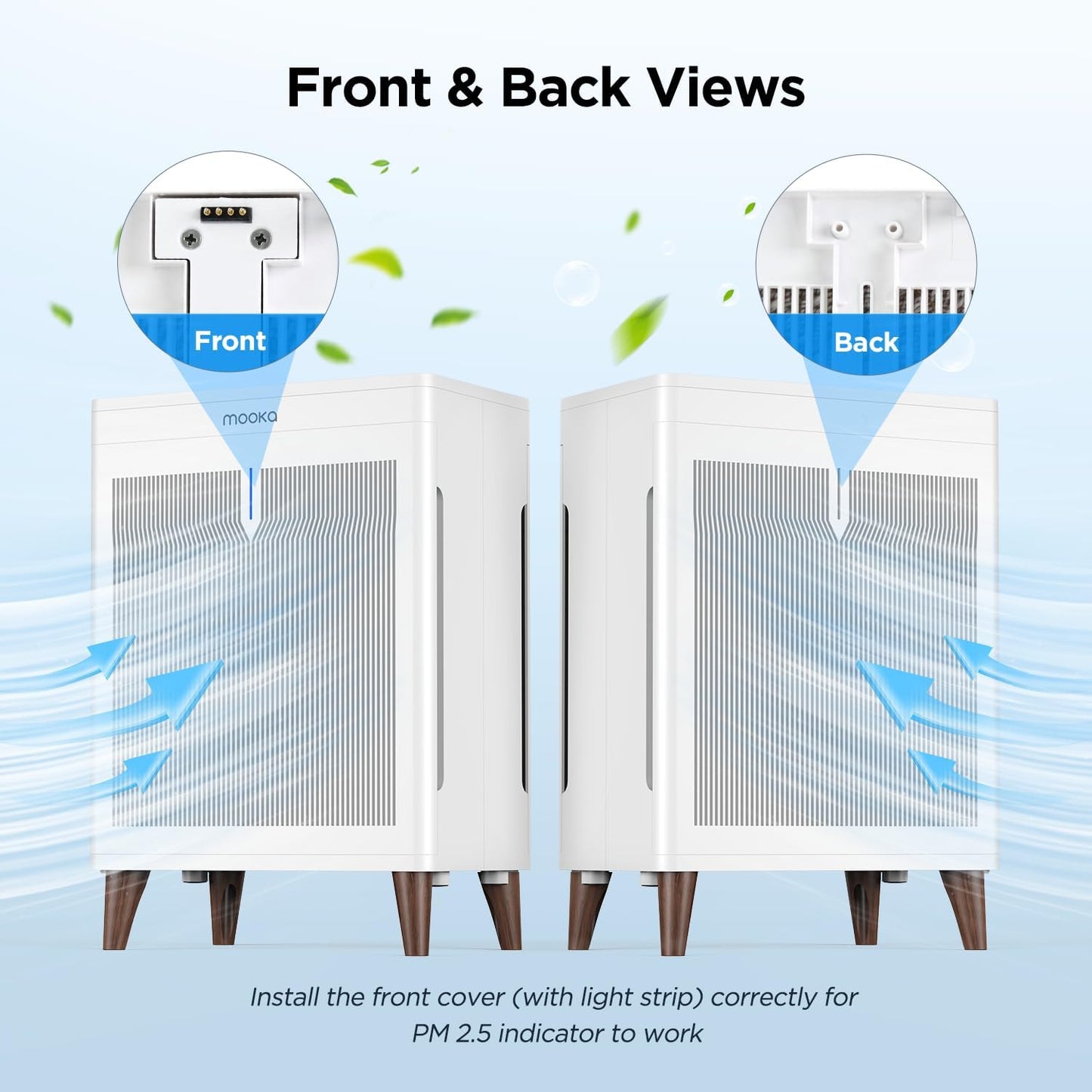 MOOKA Air Purifiers for Home Bedroom Large Room 3000 Ft², Double-Sided HEPA Air Cleaner with Washable Pre-Filter, PM2.5 Air Quality Monitor, Auto Mode, 20dB Air Filter for Pets Hair Odor Dust, HKB320F