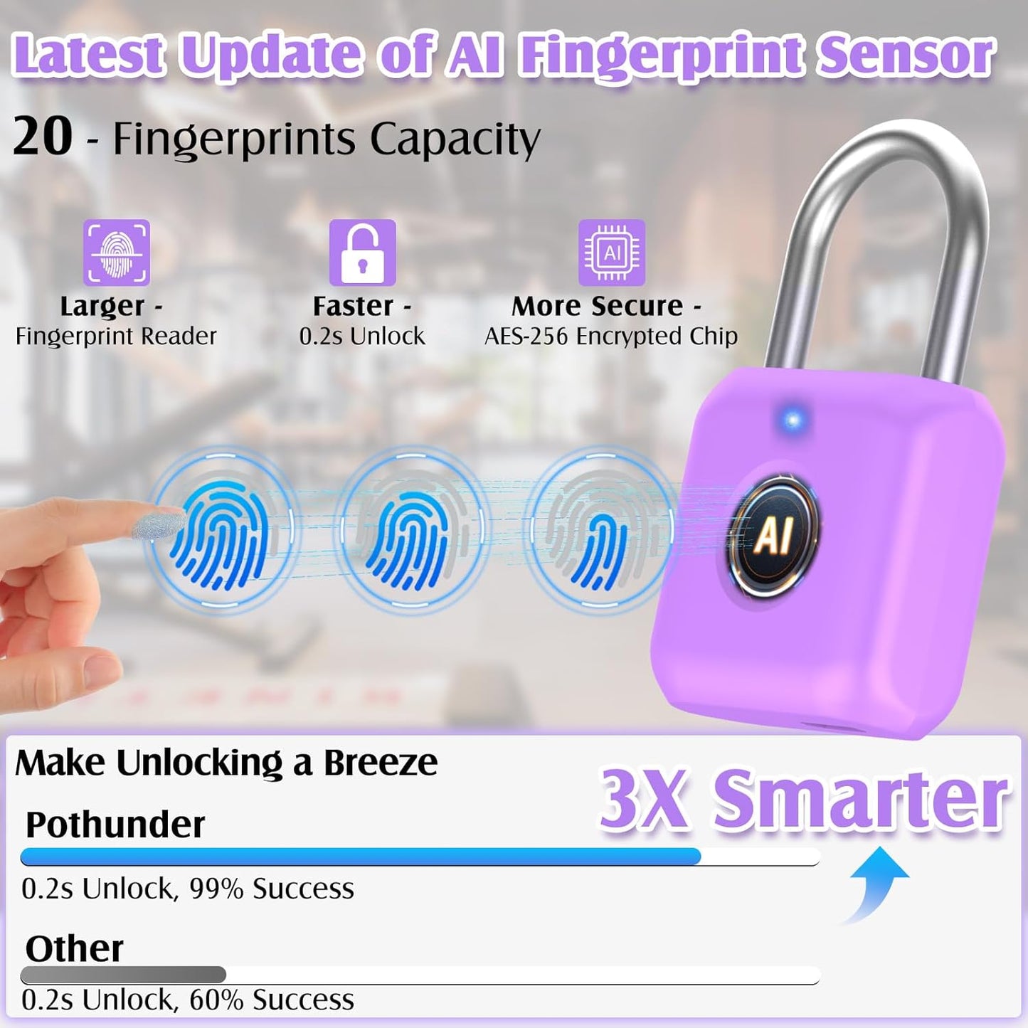 Pothunder Fingerprint Padlock, Smart Padlock, Locker Lock, Combination Fingerprint Lock with APP Unlock, USB Rechargeable, Suitable for Gym Locker(Lavender Purple)