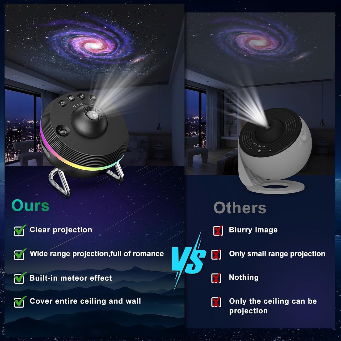 Galaxy Star Projector, 13 in 1 Planetarium Projector Space Ceiling Nebula Starry Sky Night Light with Light Strip, Dynamic Meteor Effect. Home Theater Living Room Decor for Kid Adult Gift