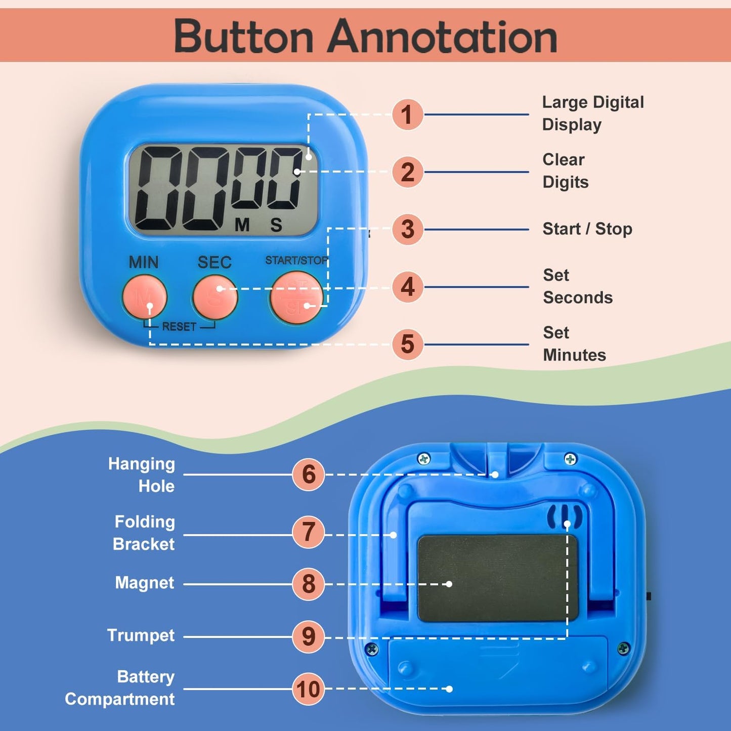 6 Pcs Multi-Function Electronic Timer, Small Timers for Classroom Digital Kitchen Timer Magnetic Digital Timer Countdown Time for Cooking Game Gym Break Time Classroom (Pink,Blue,Green, 3)