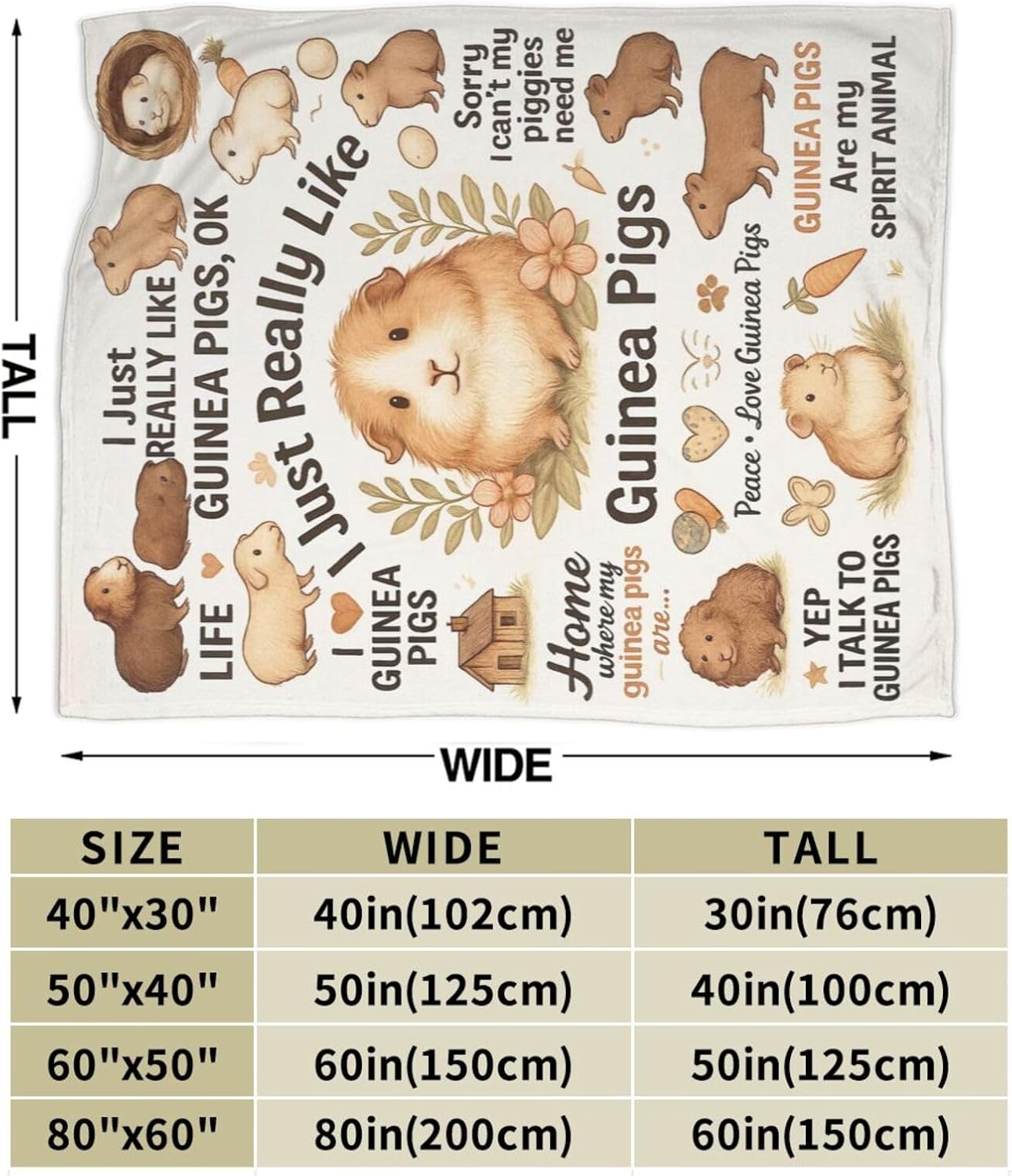 Guinea Pig Throw Blanket I Just Really Like Guinea Pigs Blanket Soft Cozy Fleece Fuzzy Plush Warm Stuff Bedding Animal Blankets for Boys Girls Kids Adult Men Women 40"X50"