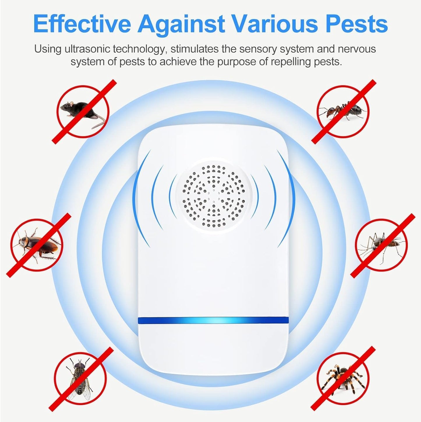 Ultrasonic Pest Repeller 6 Packs, Pest Repellent Ultrasonic Plug in Indoor Pest Control for Insect Mouse Spider Ant Bug, Roach Repellent Indoor for Home, Garage, Warehouse, Office, Hotel