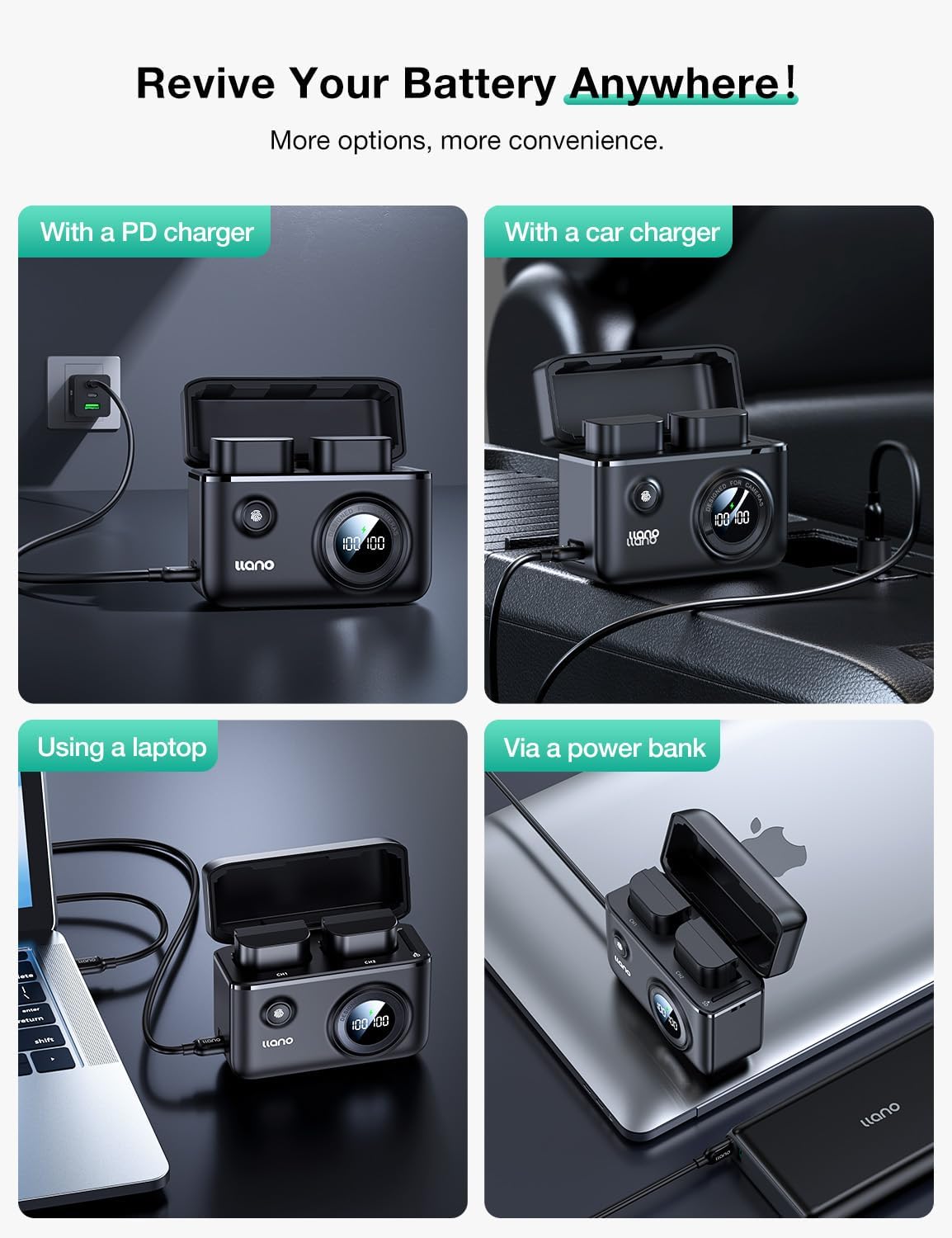 llano LP-E6NH LP-E6P Camera Battery 18W Fast Dual USB C Charger, Compatible with Canon EOS R5, R6 Mark II, R6 Mark III,5D 6D 7D Mark II III IV, 60D, 70D, 80D, Smart Display, Magnetic Snap Cover