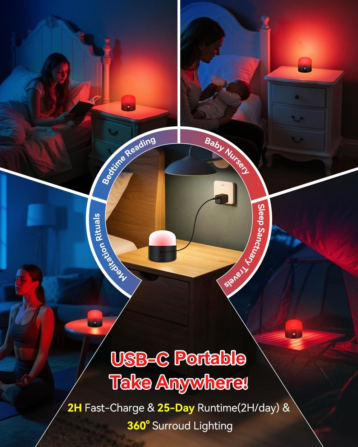 Neporal REDIX 670nm Red Light for Sleep, 100% Blue Light Blocking & Dimmable & 4-Timer & With Remote Red Light Lamp for Melatonin Promoting, Red Night Light for Sleep Aid, Bedroom,Baby Nursery,Reading