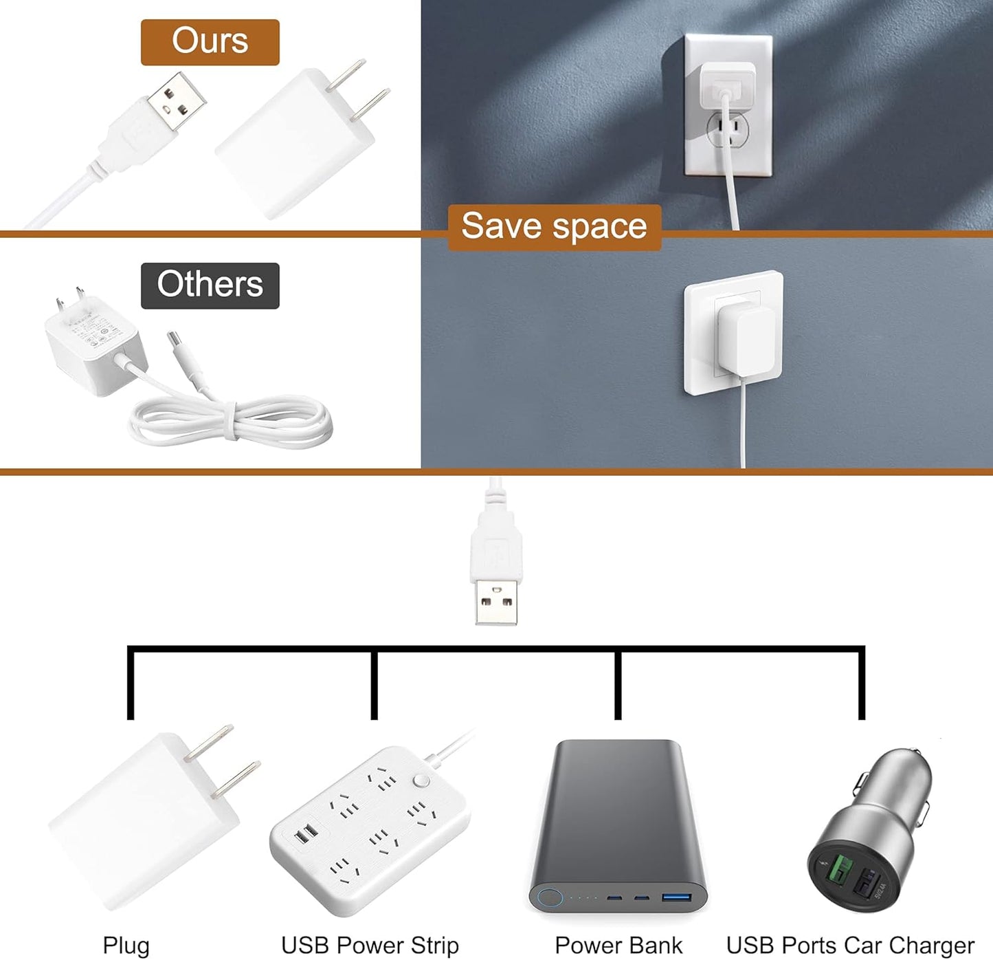 JUSJUBR Plug-in Under Cabinet Lighting, 2pcs 12 Inch Dimmable Closet Light, Cold White 6000K Linkable USB LED Light Bar, Memory Function, Under Counter Lights for Kitchen, Desk, Workspace