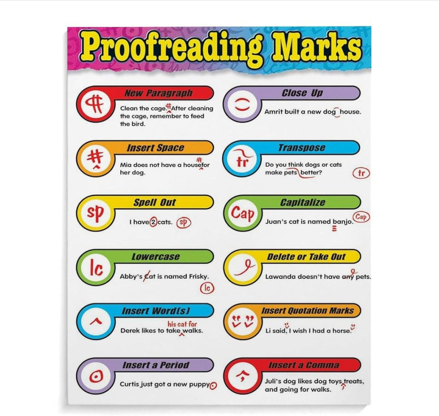 Proofreading Marking Sheet Teacher Equipment Chart Poster (4) Canvas Print Wall Art Decor Living Room Office Bedroom 16x20inch(40x50cm) Frame-style