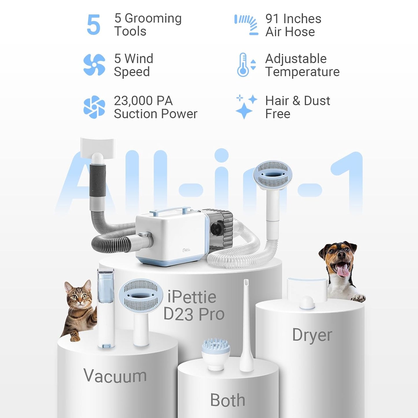 iPettie D23 Pro Pet Grooming Kit for Dogs: Vacuum Dog Brush and Dog Trimmer Vacuum — 95°F-140°F Adjustable Temperature, Adjustable Wind Speed, 23000 PA Suction for All Pet Grooming Needs