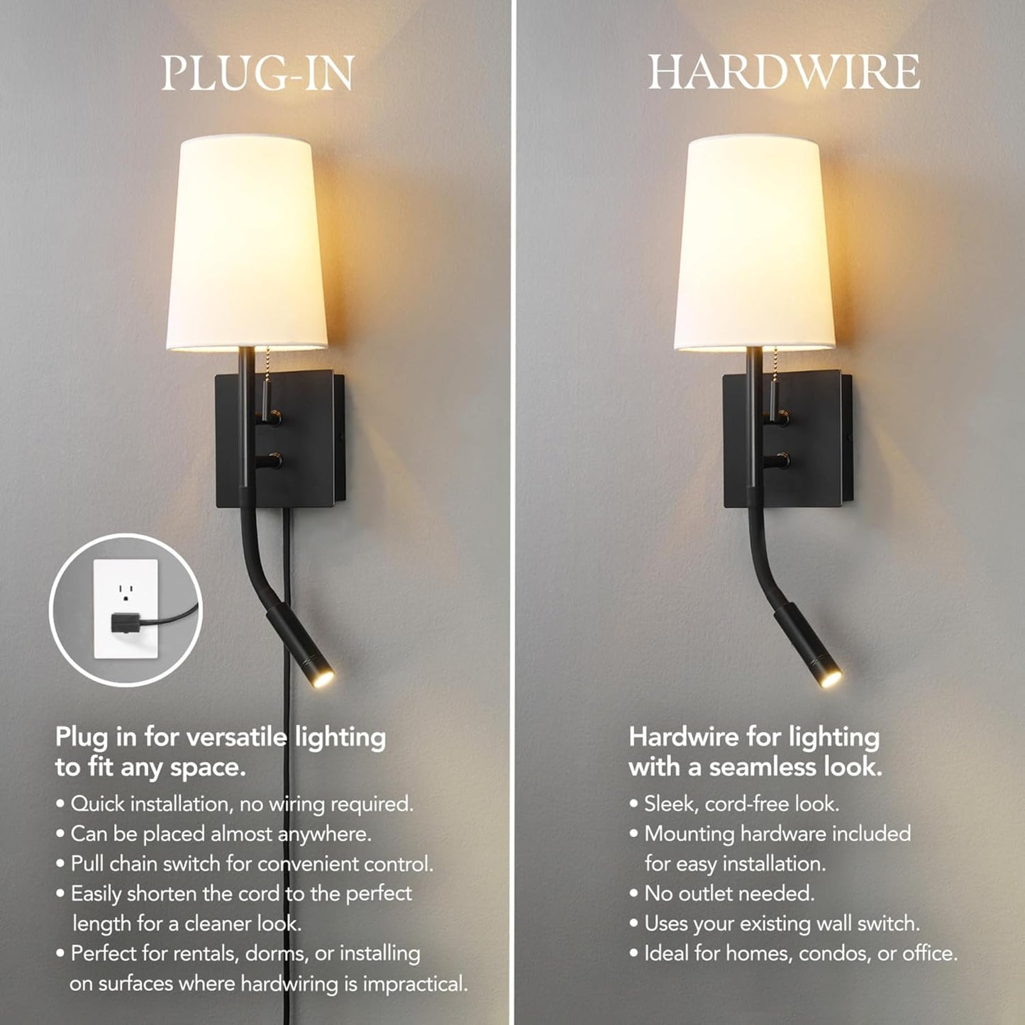 Globe Electric 1-Light Plug-in or Hardwired Wall Sconce with LED Integrated Reading Light, USB-A Port, USB-C Port, Matte Black, White Fabric Shade, On-Off Pull Chain and Rocker Switch