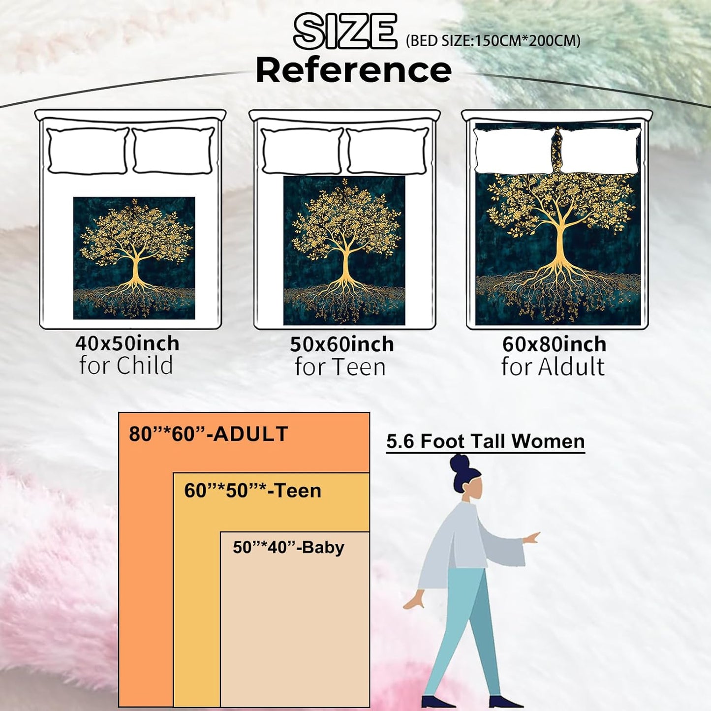 Tree of Life Blanket Gifts for Women Adult Girls,Lush Foliage Throw Blankets,Soft Comfy Lightweight for Home Couch Bed Sofa Spiritual Decor,Tarot Card Aesthetic Art 60x80in