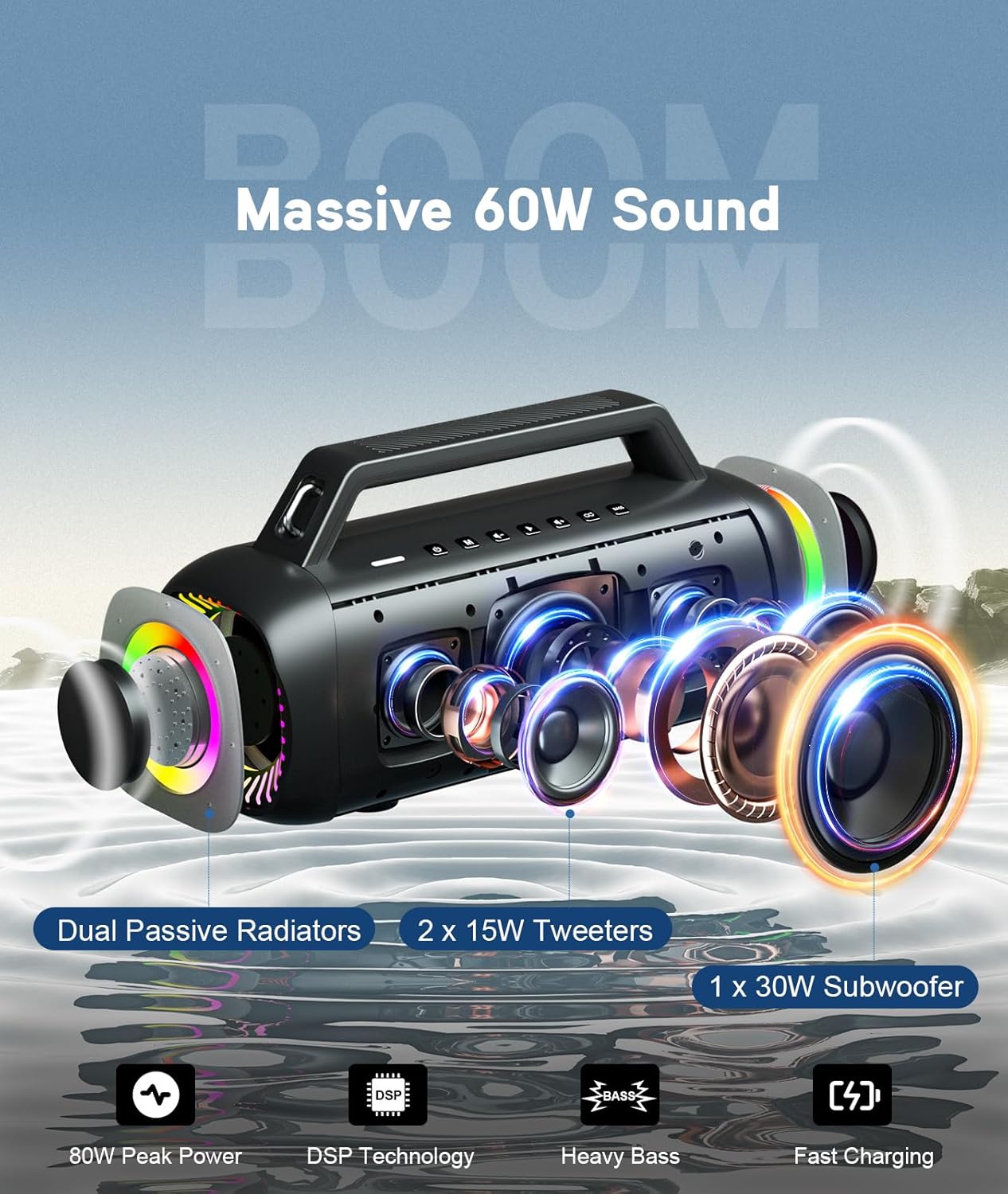 Ortizan 80W Speakers Bluetooth Wireless Loud with Bass, 24H Playtime, IPX7 Waterproof, Bluetooth 5.3, TWS Pairing, Large Outdoor Speaker with Lights, Portable for Garage, Camping and Beach - Black