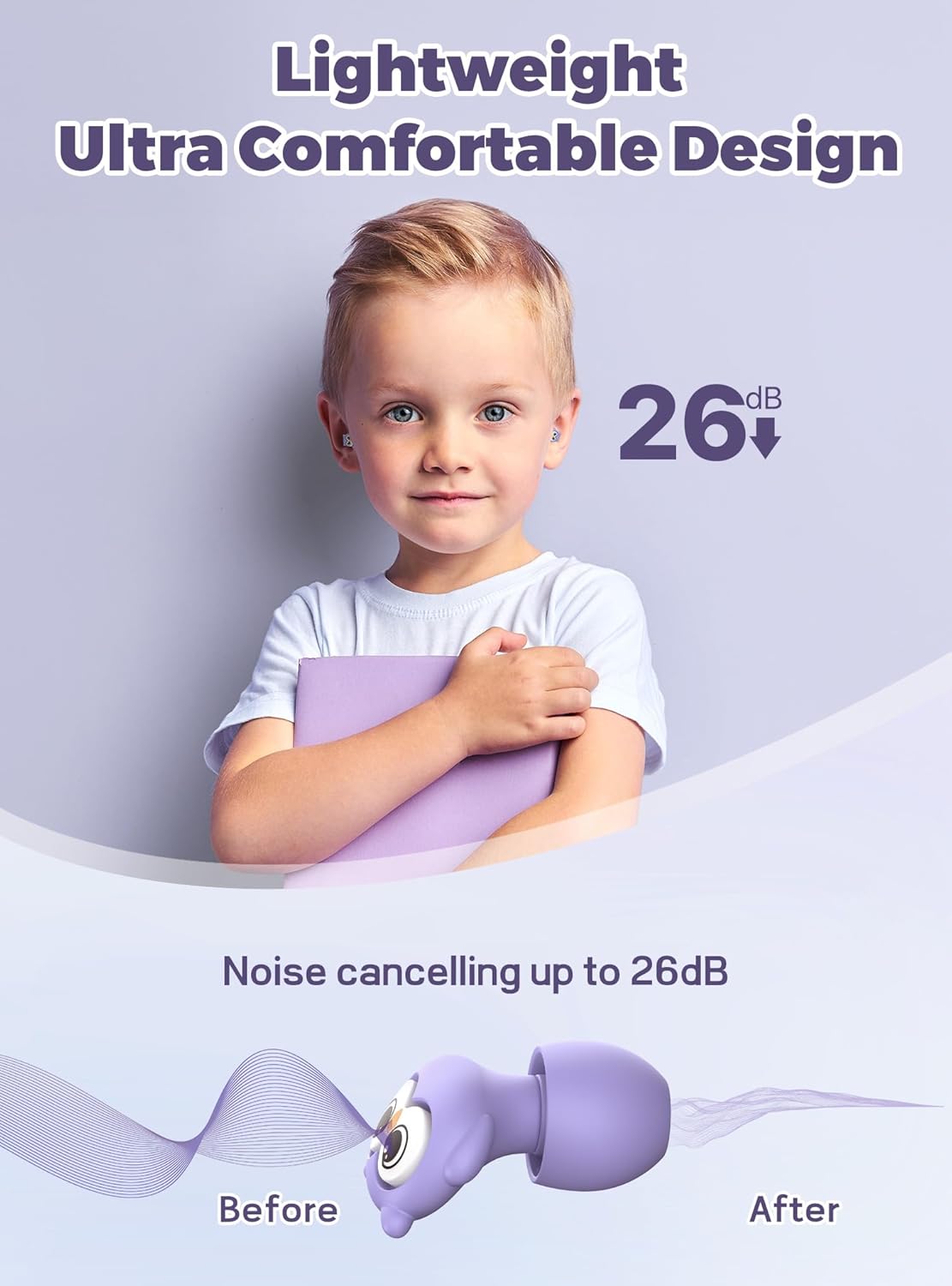 Kids Ear Plugs for Ear Protection Kids 5+, Adults & Small Ears, 4 Sizes Silicone Tips with Safety Cord, 26dB Noise Reduction Earplugs for School, Airplane, Travel, Concerts & Noise Sensitivity