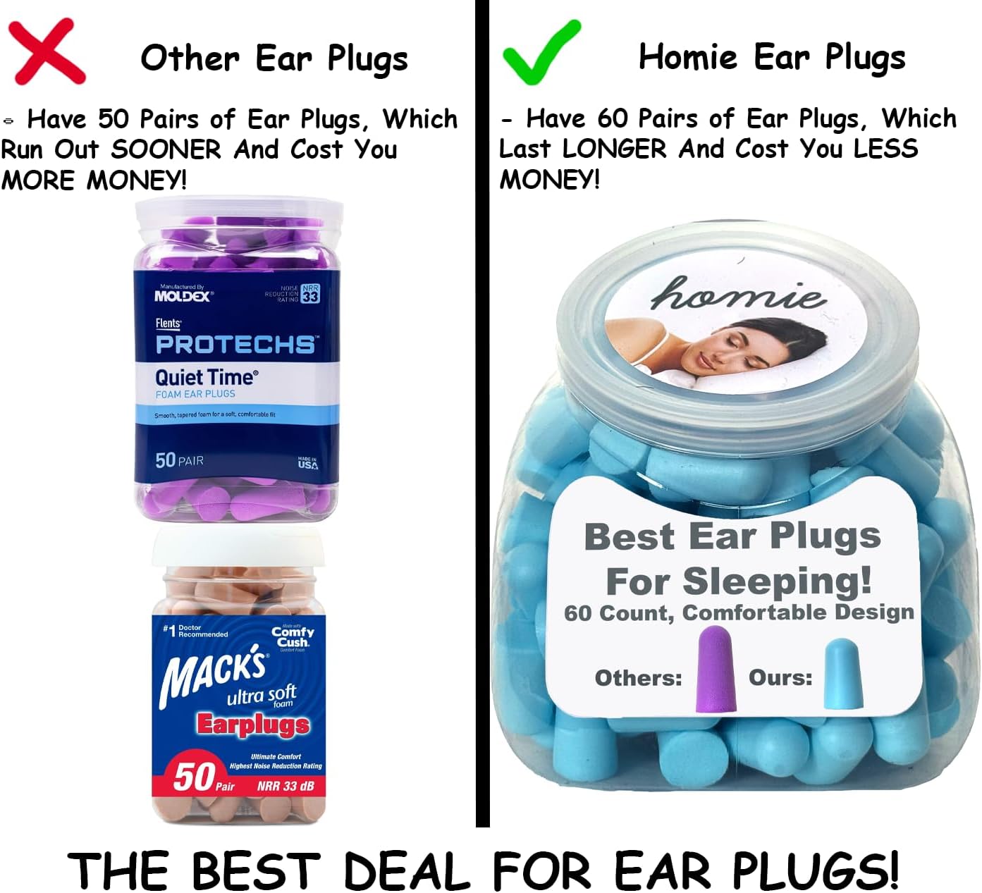 Homie Foam Earplugs for Sleeping, 60 Pair - 33dB Highest NRR, Comfortable Ear Plugs for Sleeping, Snoring, Travel, Concerts, Studying, Loud Noise, Work (Blue, 60 Count)