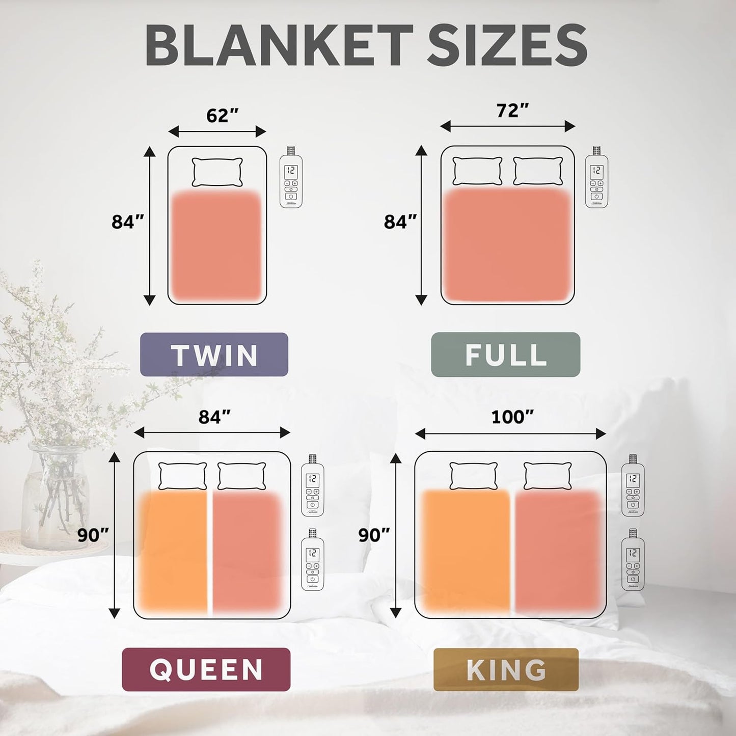 Sunbeam Electric Royal Luxe Microplush Reverse Sherpa Heated Blanket, 12 Heat Settings, 12-Hour Selectable Auto Shut-Off, Fast Heating, Warm and Cozy, Night Fog, Full, 84" x 72"