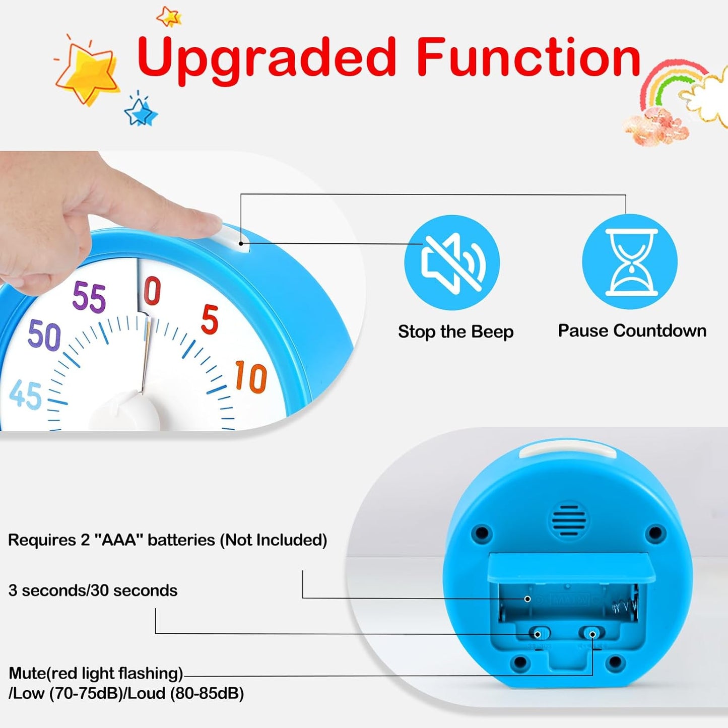 Secura 60-Minute Visual Timer, Rainbow Classroom Timers for Kids, Time Clocks, Countdown Time Tracker Management Tool with Pause Function (Blue & Sun)