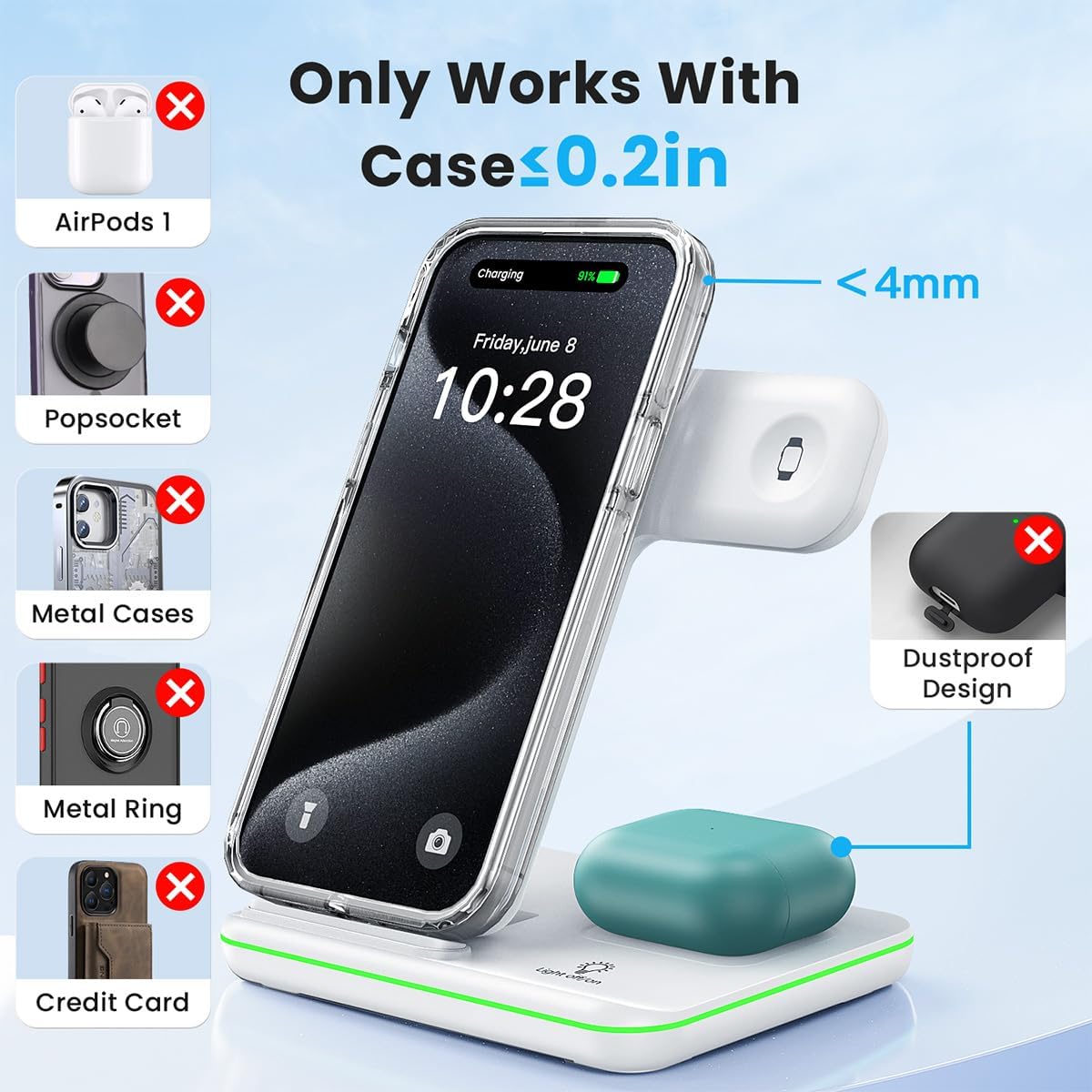 WAITIEE Wireless Charger 3 in 1, 15W Fast Charging Station for Apple Watch 10/9/8/Ultra 2/Ultra/SE/7/6/5/4/3/2, for AirPods 4/3/2/Pro for iPhone 16/15/14/13 /Plus/Pro/Pro Max/12/11(White)