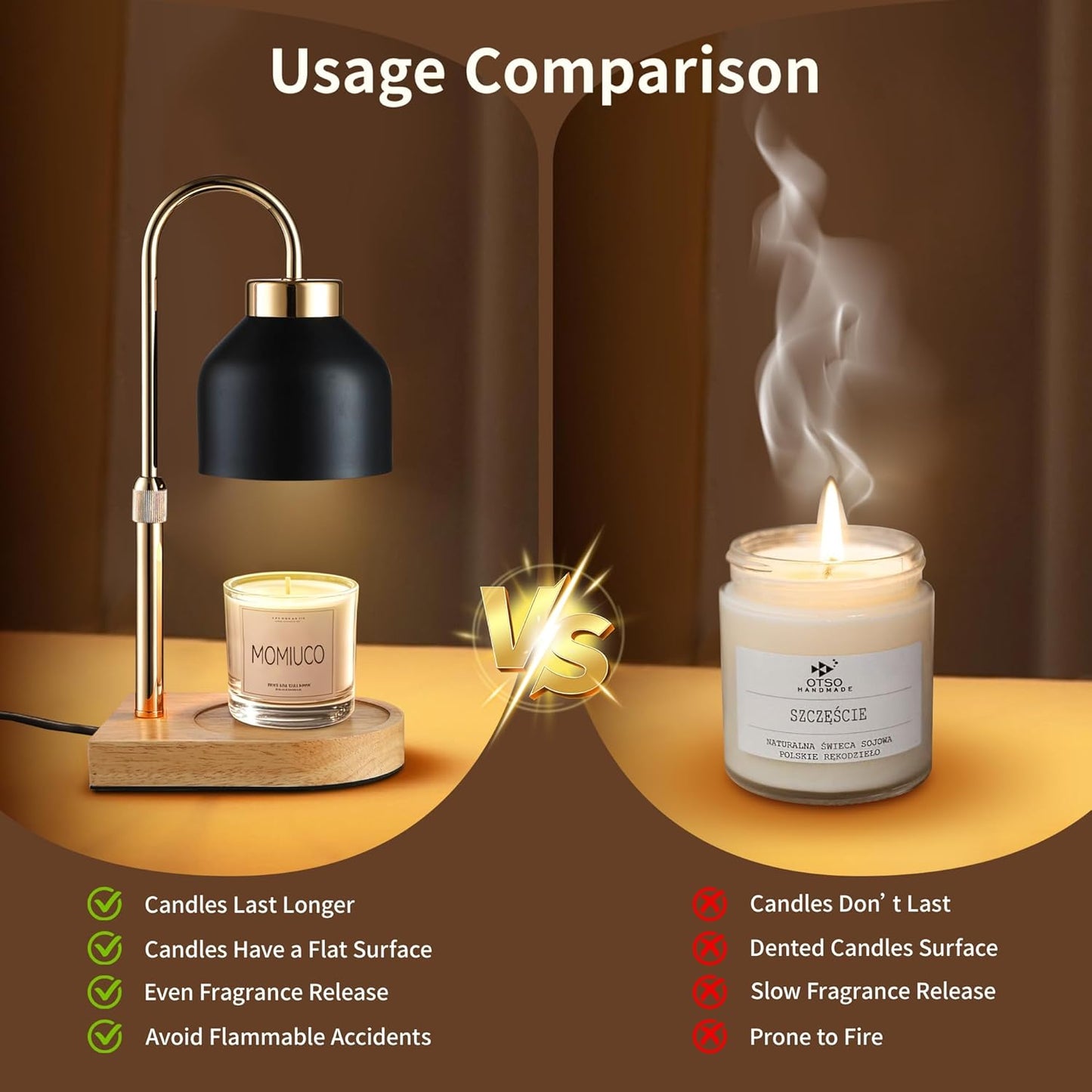Candle Warmer Lamp with Timer and Dimmer, Height Adjustable Wax Melts Warmer for Jar Candles, Modern Retro Glass Shade Wood Base, Aesthetic Home Decor, Birthday Gifts for Women Mom, 2 Bulbs