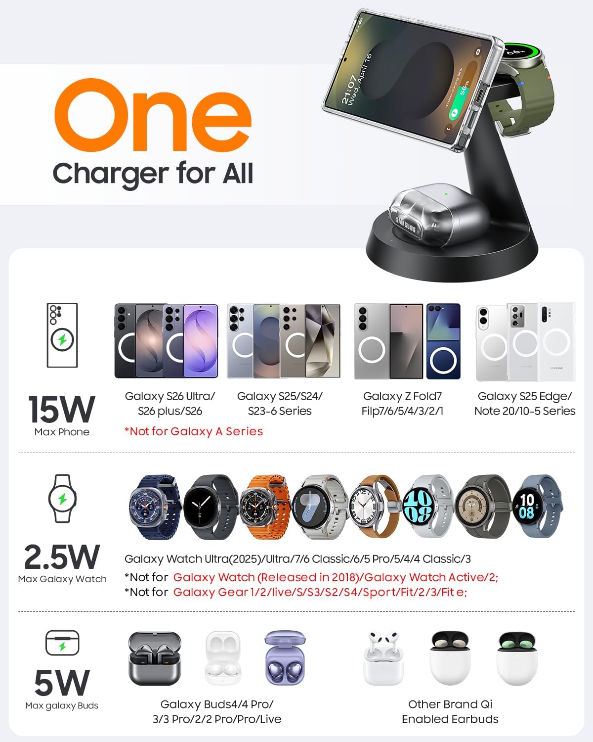 Magnetic Wireless Charger for Samsung, 3 in 1 Charging Station Compatible with MagSafe Samsung Charger for Galaxy S26 Ultra S25 Z Fold7/Flip7, Watch Charger Stand for Galaxy Watch Ultra 8 7, for Buds