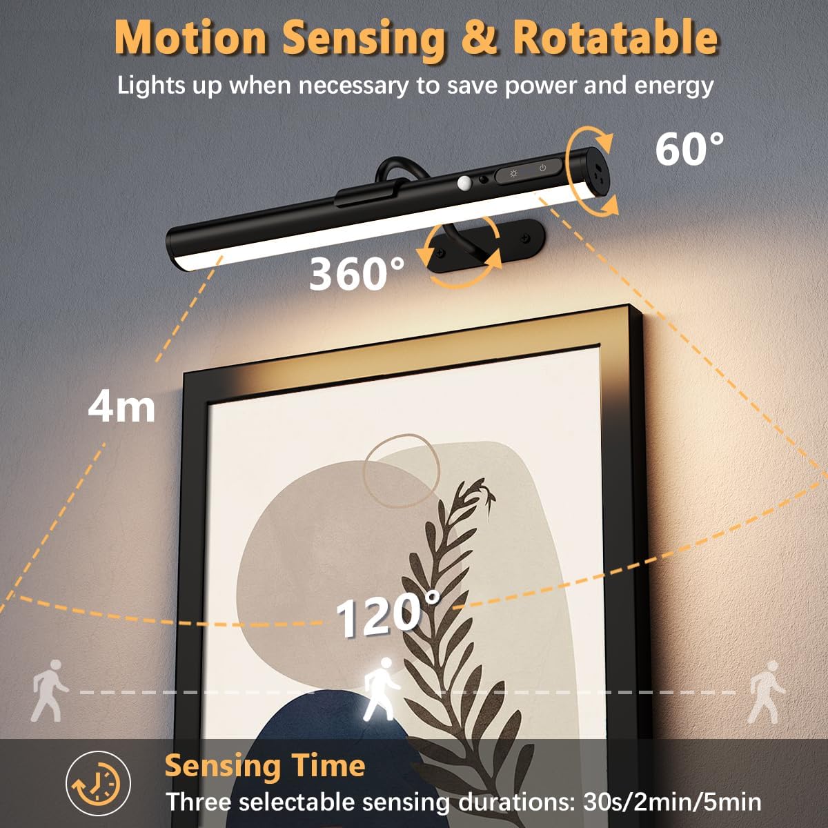 Hapfish Motion Sensor Battery Operated Wall Sconce, Wireless Picture Lights for Wall, Rechargeable Magnetic Art Lighting with Remote Control, Battery Picture Light for Poster Dartboard Mirror - Black