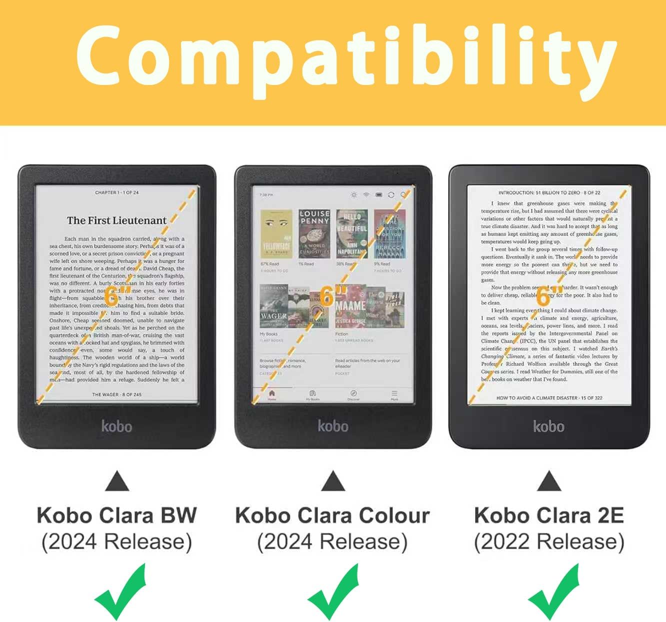 E NET-CASE Detachable Magnetic Case for 6" Kobo Clara Colour (2024) /Clara BW (2024) /2E (2022) eReader, Ultra Clear Back Scratch-Proof Light丨Easy to Detach & Attach丨Auto Sleep/Wake (Love Pink)