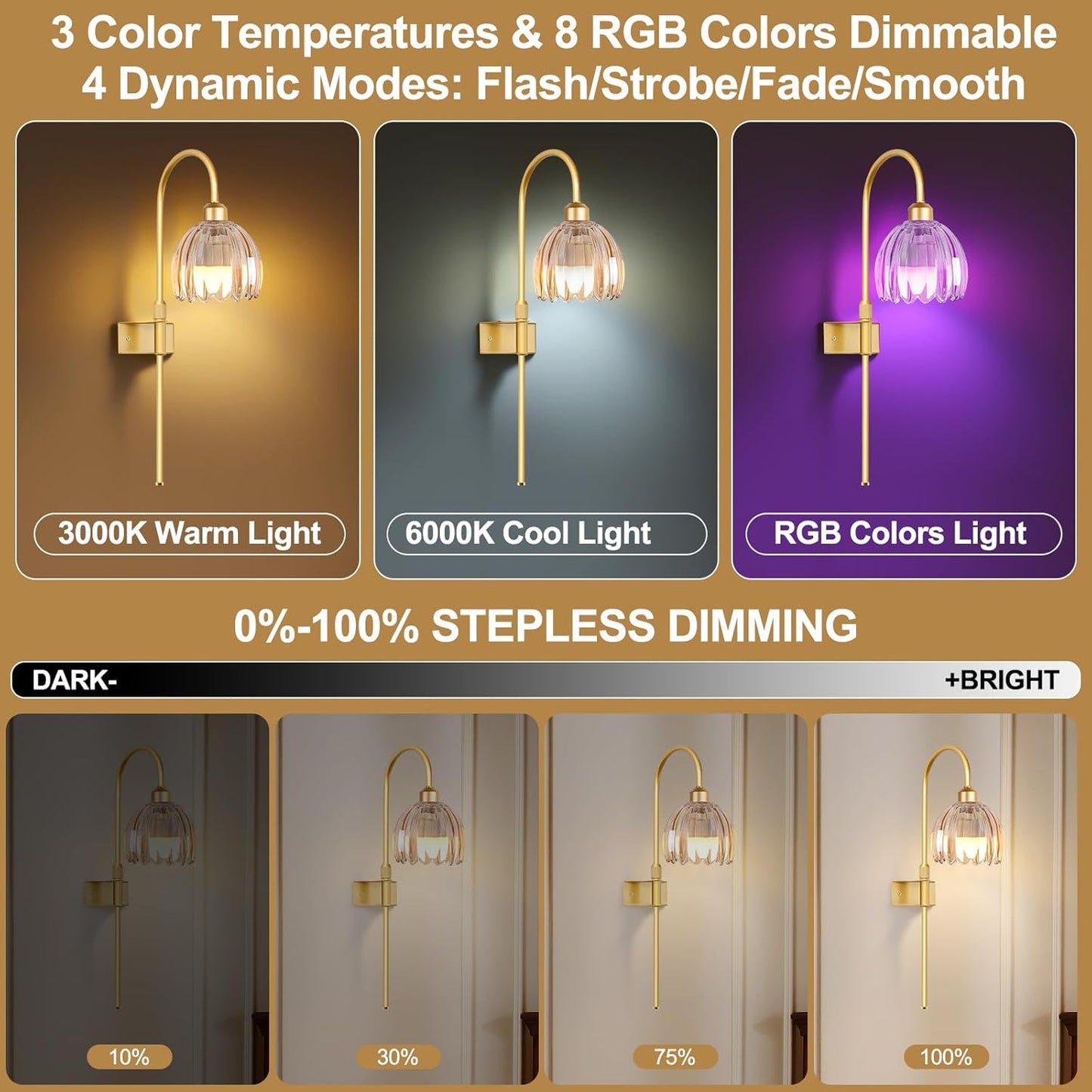 Vintage Battery Operated Wall Sconces Set of Two, Flower Wireless Rechargeable Battery Powered Wall Lights Lamp with Remote Control & Green Glass Lampshade,Gold Wall Sconces for Bedroom Living Room