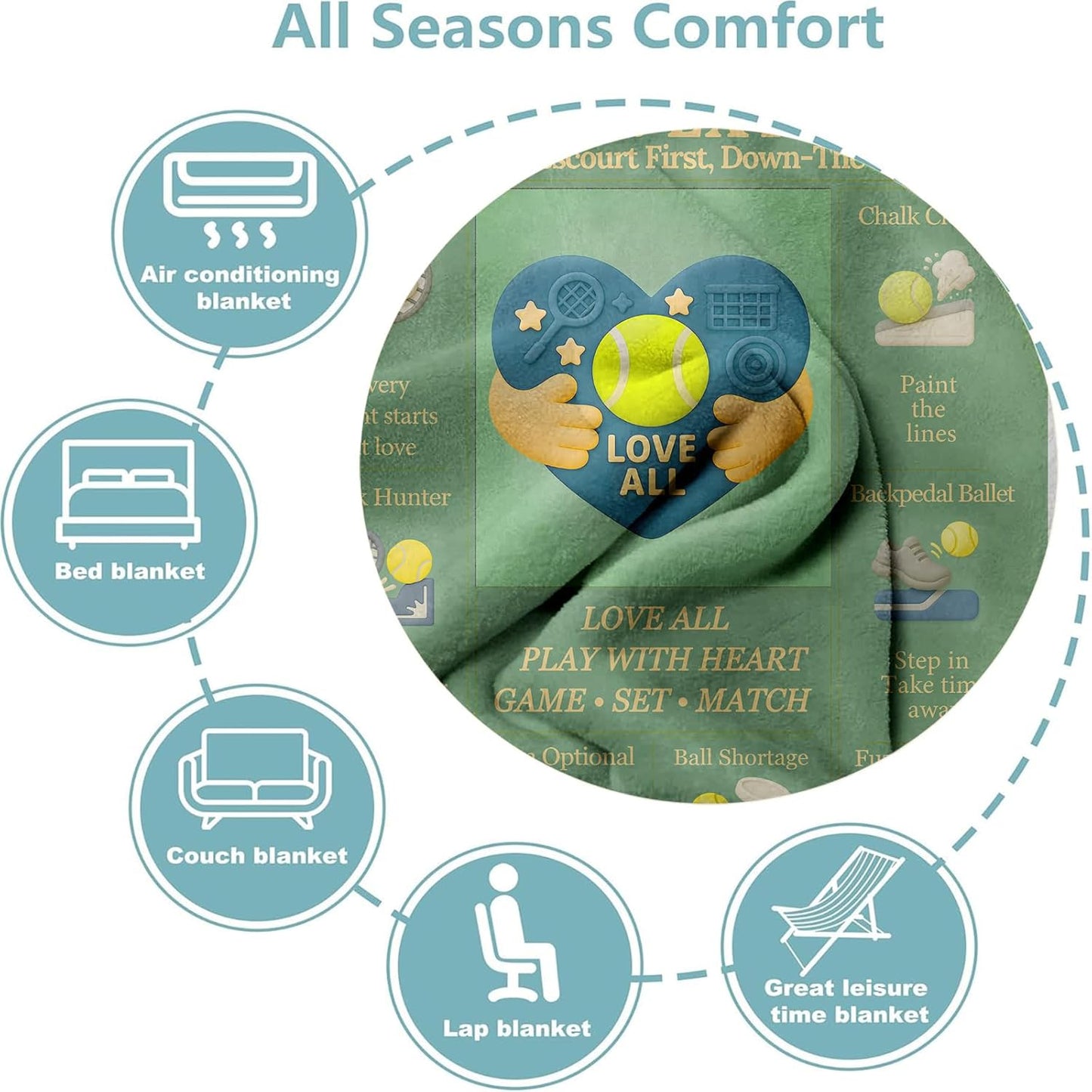 Tennis Throw Blanket 60x50in, Flannel Fleece – Green Court Heart Design, Soft Warm Couch Bed Decor, Gift for Tennis Lovers, Coach Appreciation, Sports Room Decor
