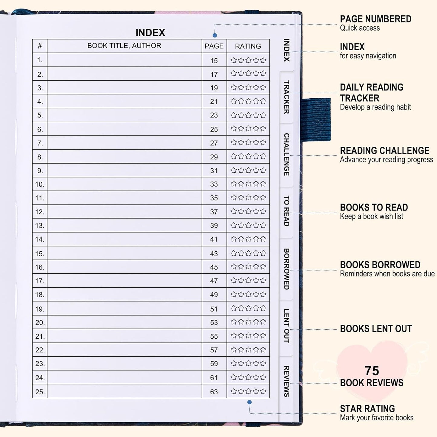 Reading Journal for Book Lovers - 75 Book Journal Reading Log for Book Tracking, A5 Linen Book Review Journal with TBR Tracker List, Ratings, Challenges, Prompts, and Index - Peony