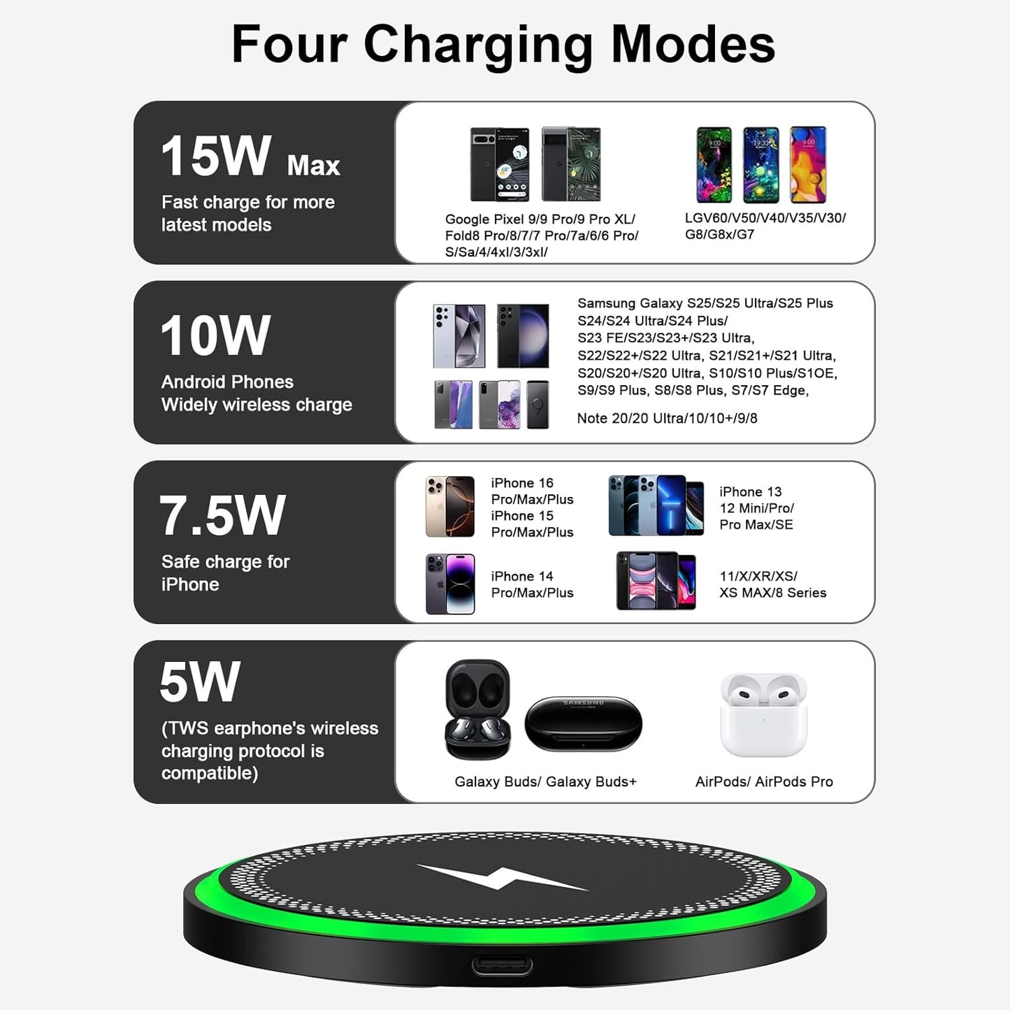 For Samsung Wireless Charger Fast Charging Pad for Galaxy S26/S25 Ultra/S24 Plus/S24 FE/S24Ultra/S23+/S22/S21,15W Wireless Phone Charger Android Charging Station Mat for Google Pixel 9 8A with Adapter