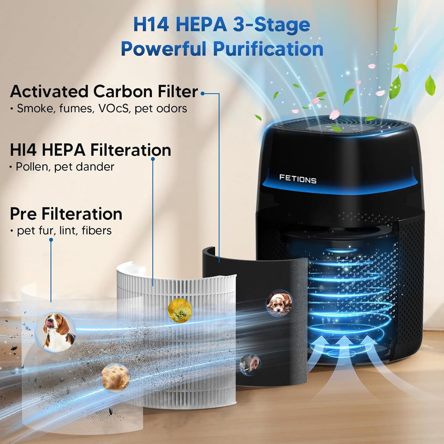 Air Purifier for Bedroom Up to 1250 ft², Air Purifier for Home Pets with Sleep Mode, 4 Fan Speeds, 5 Night Light Modes, Fragrance Function