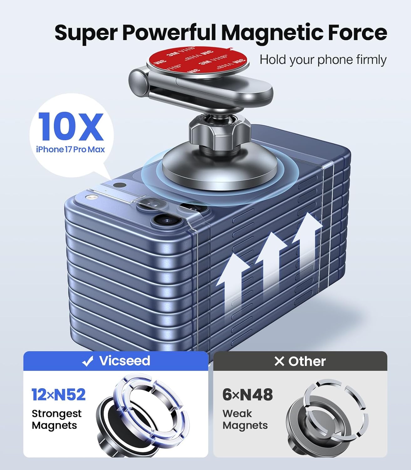 VICSEED Tesla Phone Mount【Strongest Magnet Power】Foldable Hidden Tesla Phone Holder Fit for All Phone, Tesla Model 3 Model Y for MagSafe Car Mount, Tesla Model 3 Accessories, Tesla Model Y Accessories