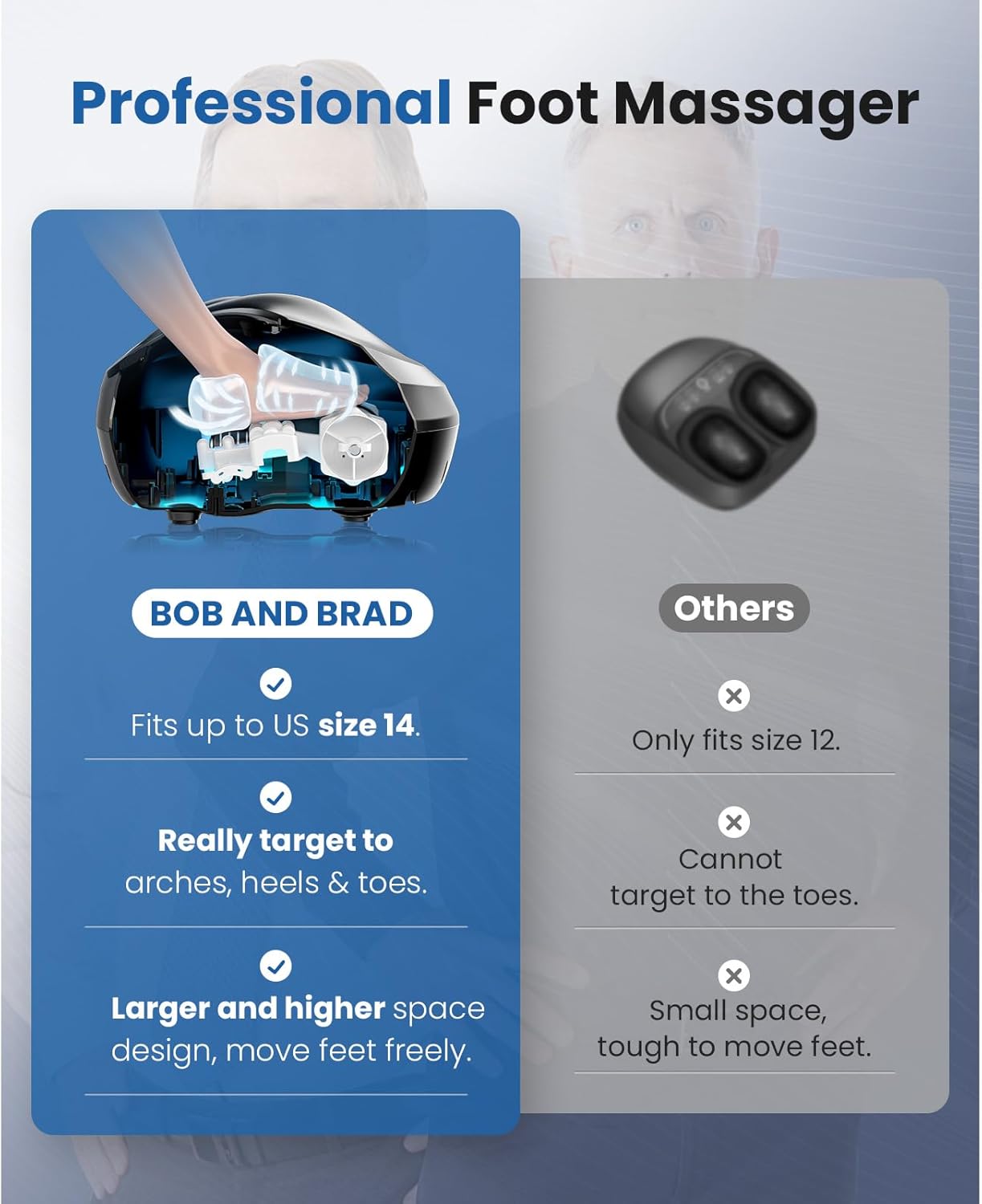 BOB AND BRAD Foot Massager Machine with Heat and Remote, Fits up to Size 14, FSA Eligible HSA Shiatsu Deep Kneading Foot Massager for Plantar Fasciitis and Neuropathy