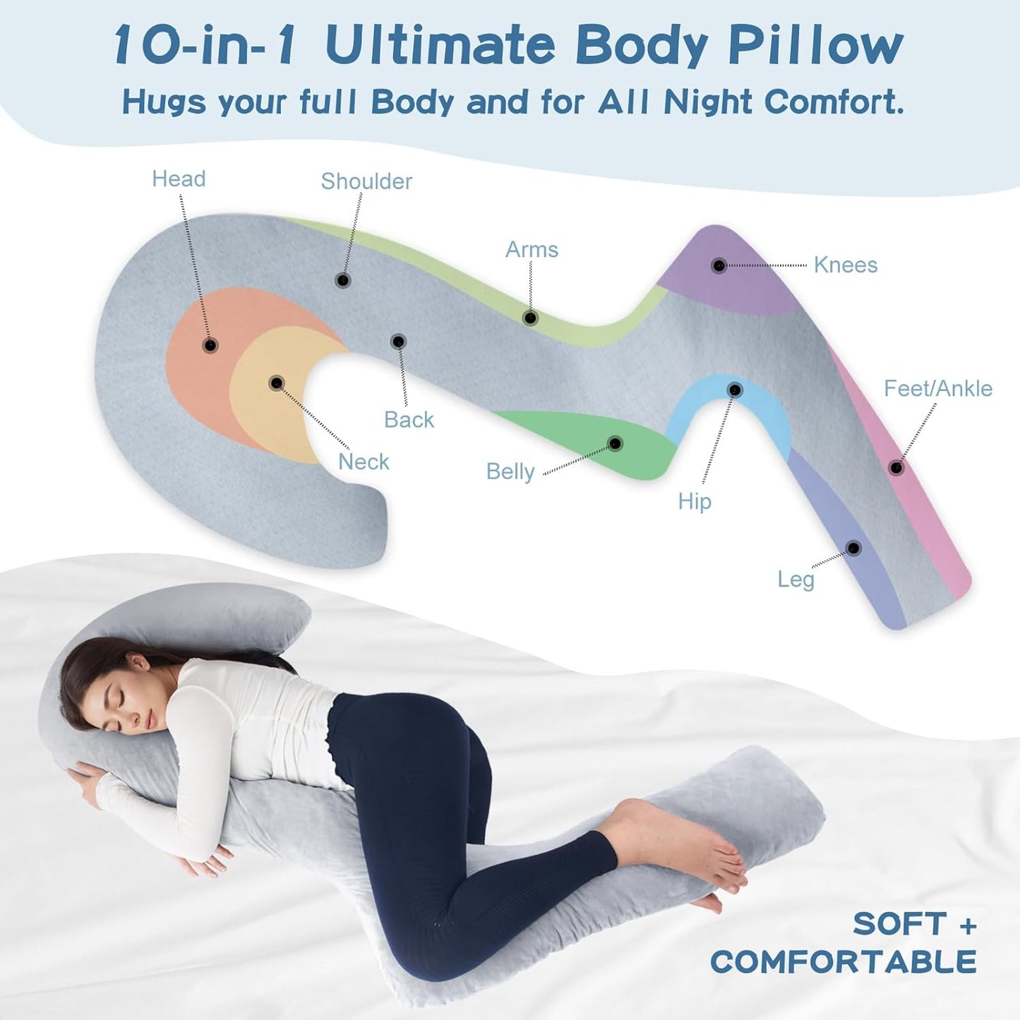 SAHEYER Body Pillow for Side Sleepers, 68 Inch Long Pillow Memory Foam Pillow with Cover, 3-Shaped Full Body Pillow Support Pregnancy - for Back, HIPS, Legs, Belly for Adults (Grey)