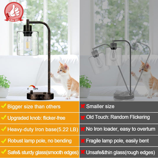 Set of 2 Industrial Table Lamps with USB Port, Rustic Black Fully Stepless Dimmable Bedside Lamps for bedrooms, Nightstand Desk Lamps with Clear Glass Shade for Reading Living Room Office 2 LED Bulb