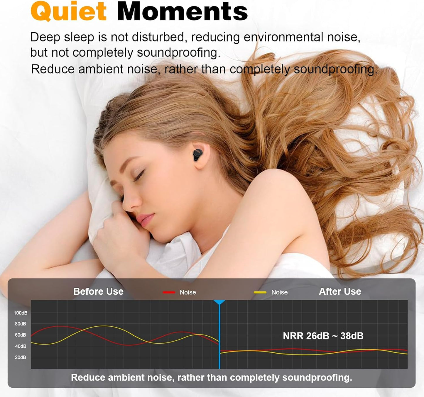 Ear Plugs for Sleeping Noise Cancelling, 36dB Noise Reduction Earplugs, Silicone Reusable Hearing Protection Ear Plug, Waterproof Earplug Suitable for Sleeping (Black,1 Pair)