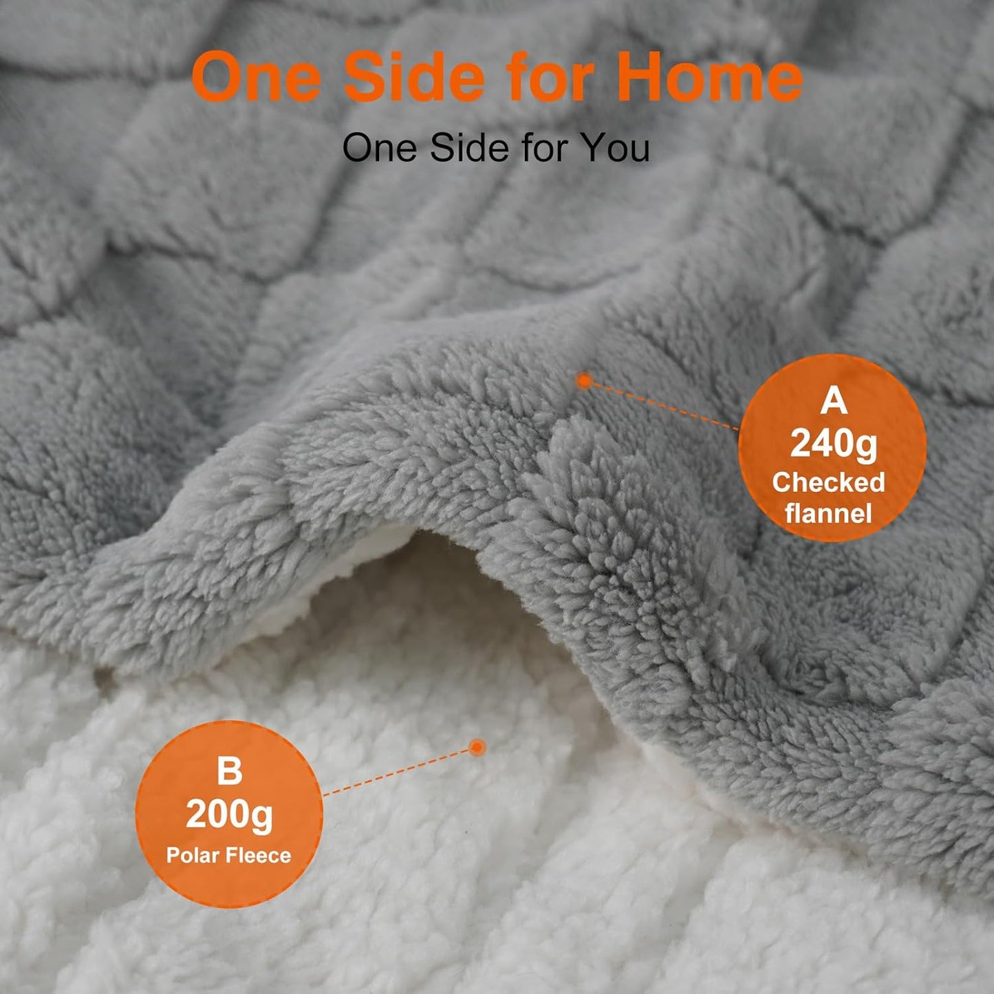 Electric Blanket Throw - Soft Checked Flannel with 6 Heating Levels, 4 Hours Auto-Off, Fast Heating, ETL & FCC Certified, 50"x60", Overheating Protection, Cozy Heated Blanket Throw（Gray）