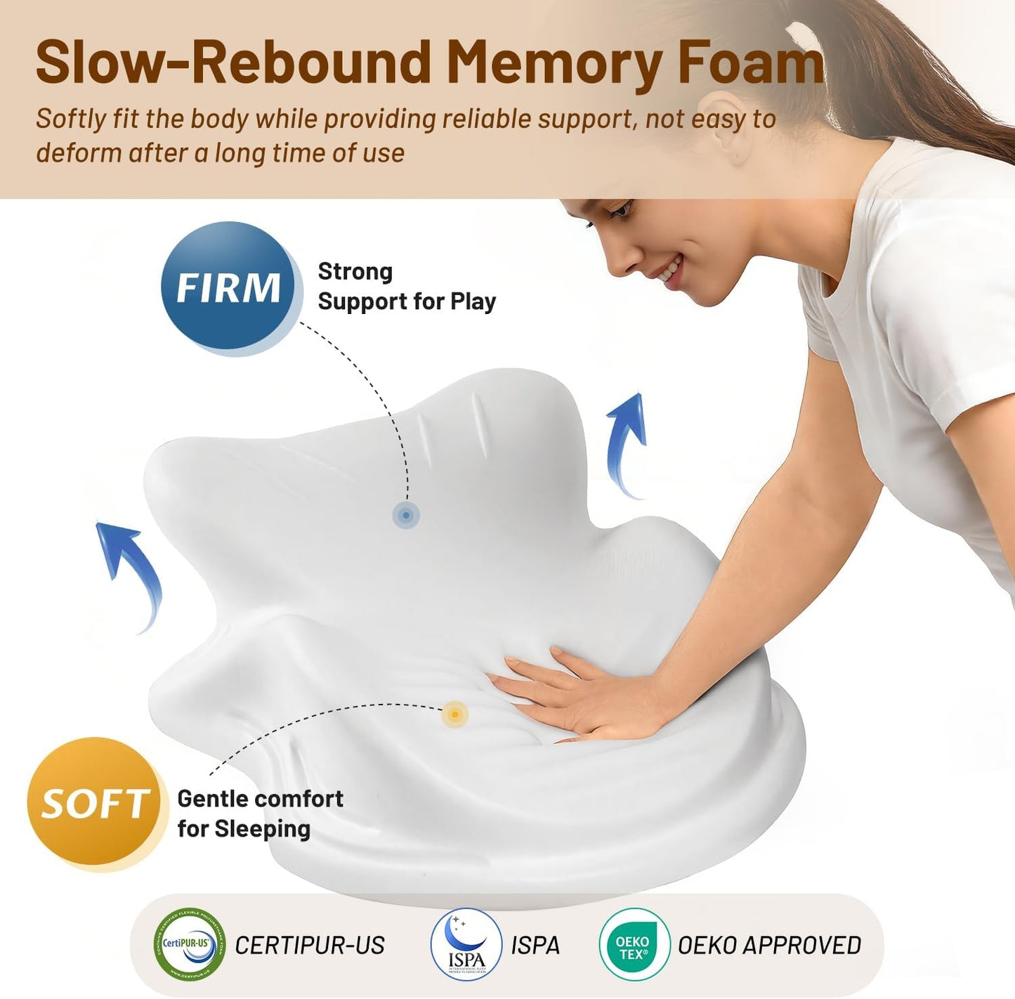 Memory Foam Ergonomic Wedge Pillow, Reading Pillow for Bed, Headboard Pillow Support for Back Pain, Acid Reflux & Sitting Up, Ideal for Massage with Removable Cover-Grey