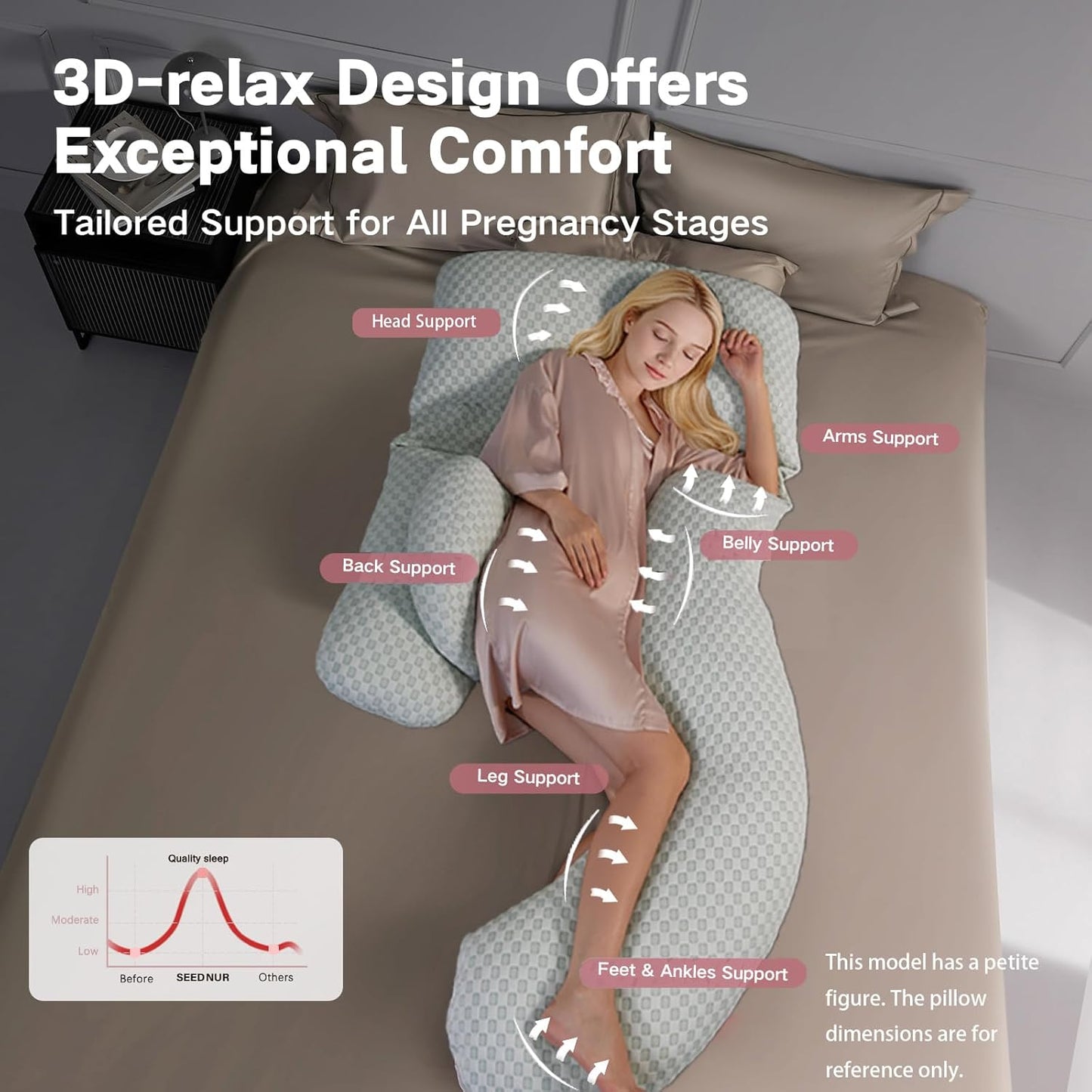 Pregnancy Pillow for Sleeping, Full Body Maternity Pillow with Removable Cover, Detachable U-Shape Pregnancy Body Pillow Support for Head, Back, Neck, Legs, HIPS, Belly for Side Sleeper, Green