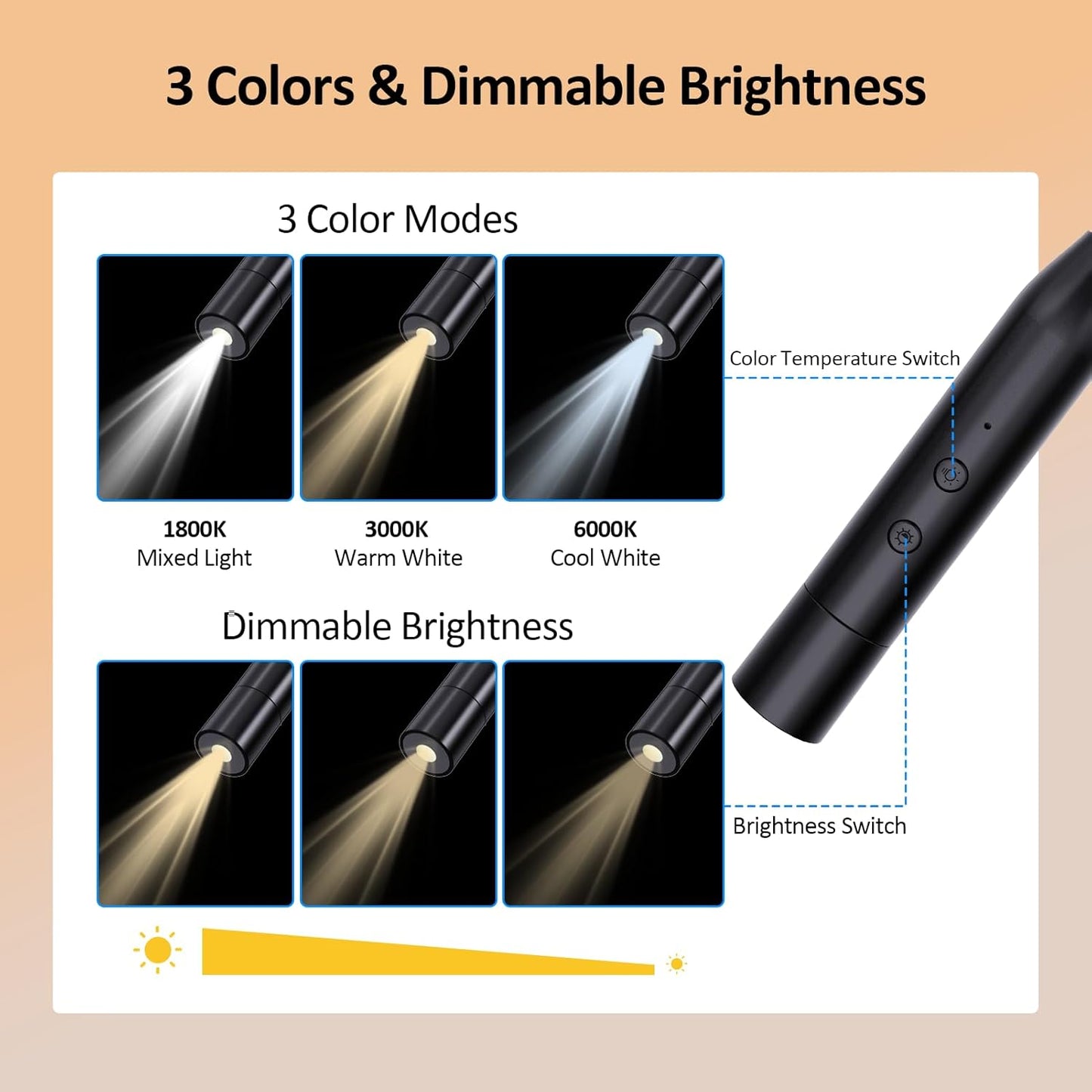 fansitc 2 Pcs LED Neck Reading Lights, Book Light for Reading in Bed, 3 Colors, 3 Brightness Levels, 380° Rotating Neck Light Rechargeable, 80 Hrs Runtime for Reading, Knitting, Crafting, Repairing