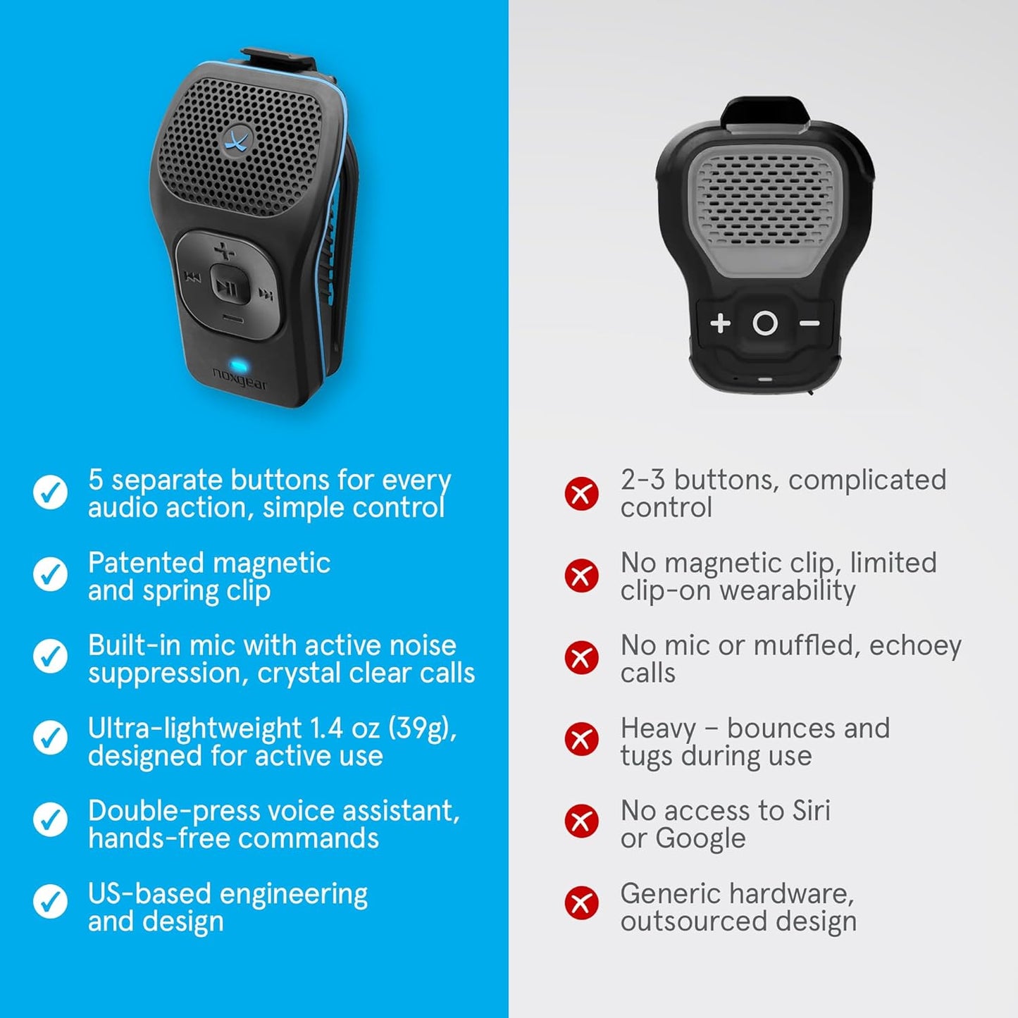 noxgear 39g Wearable Bluetooth Speaker, Magnetic Mini Clip-On, Waterproof Up to 15 Hours Playtime | Clip On Bluetooth, Wearable Speaker with Microphone, 100ft Range